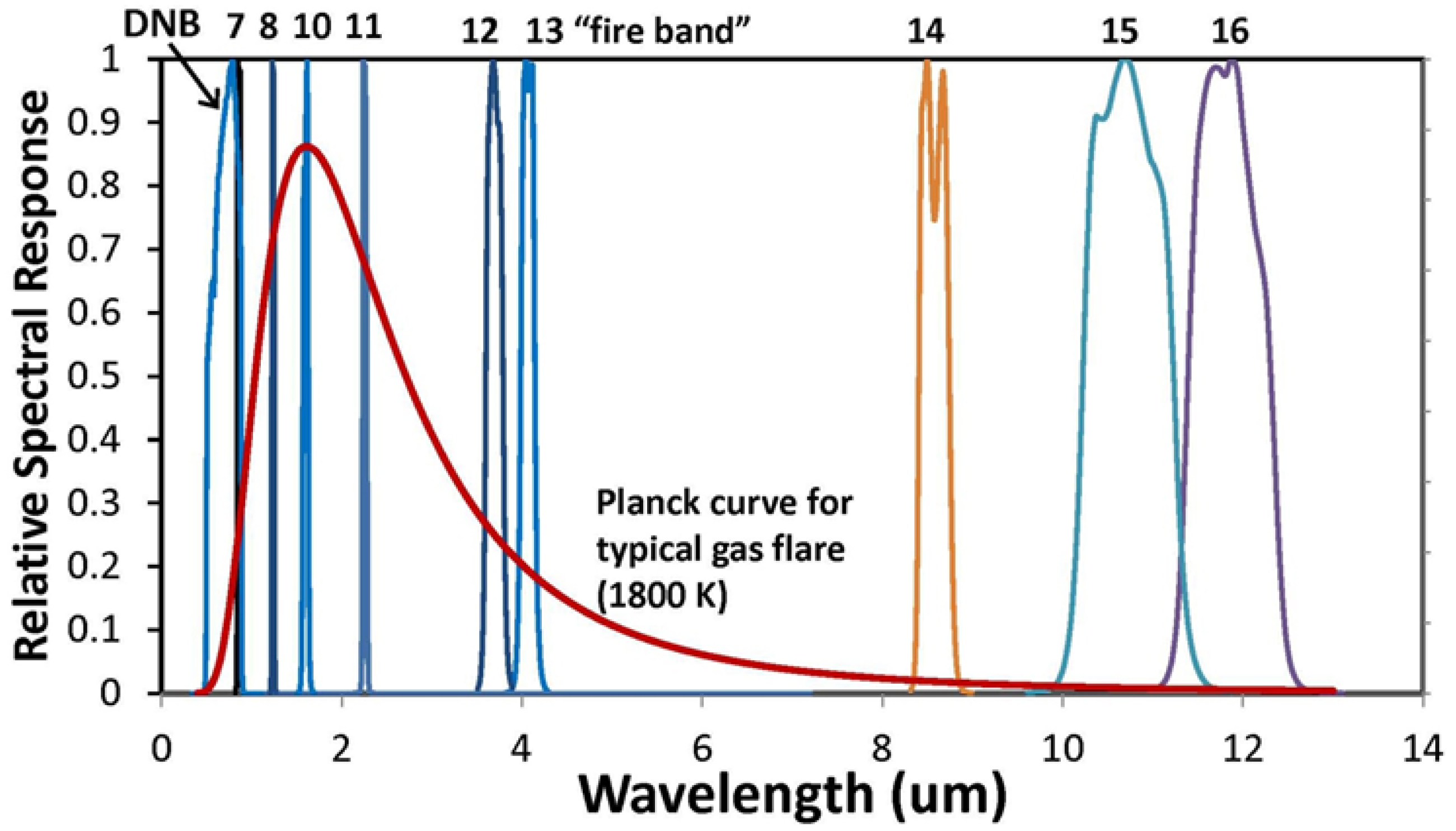 Energies 09 00014 g002 1024