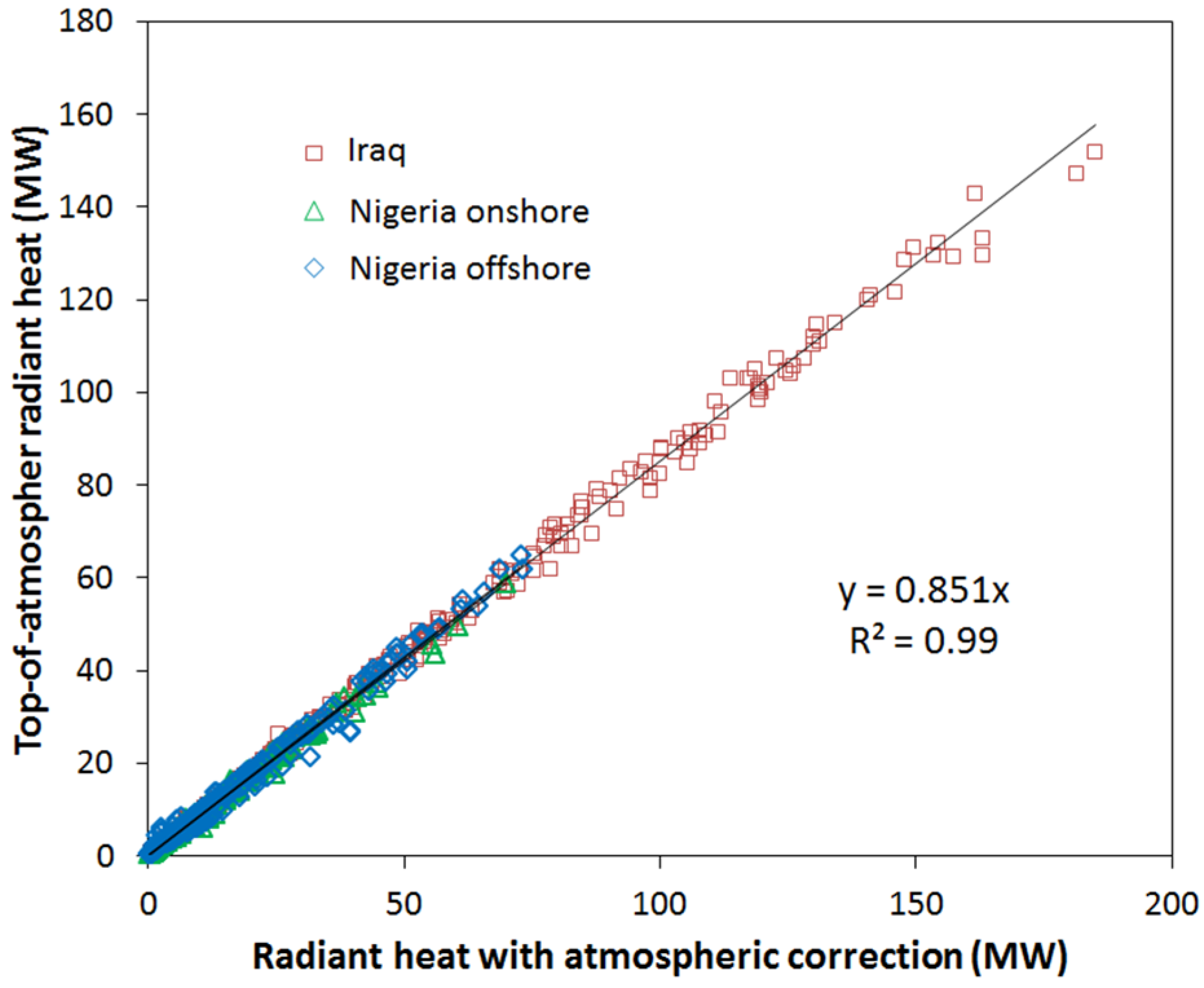 Energies 09 00014 g004 1024