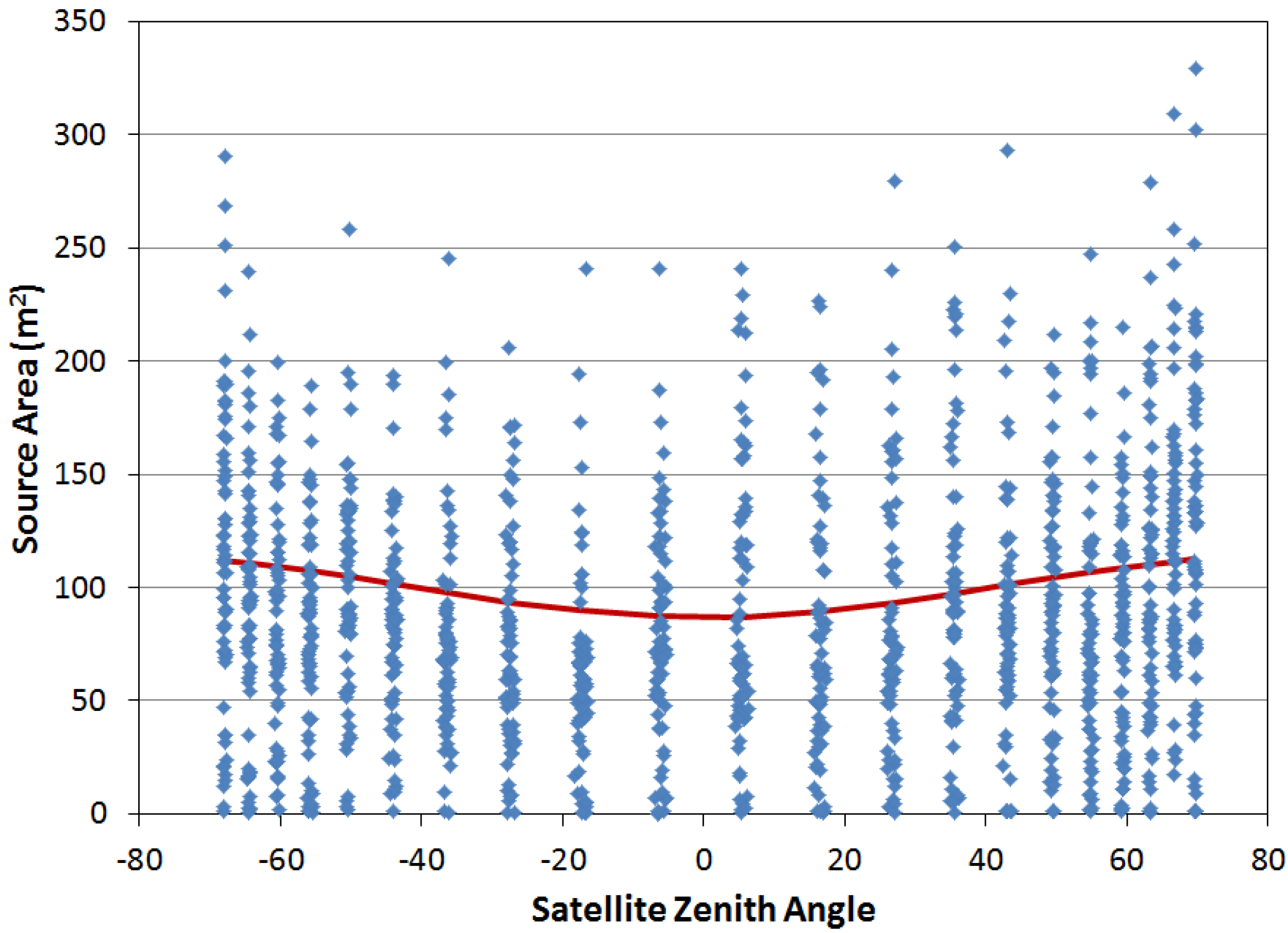 Energies 09 00014 g005 1024