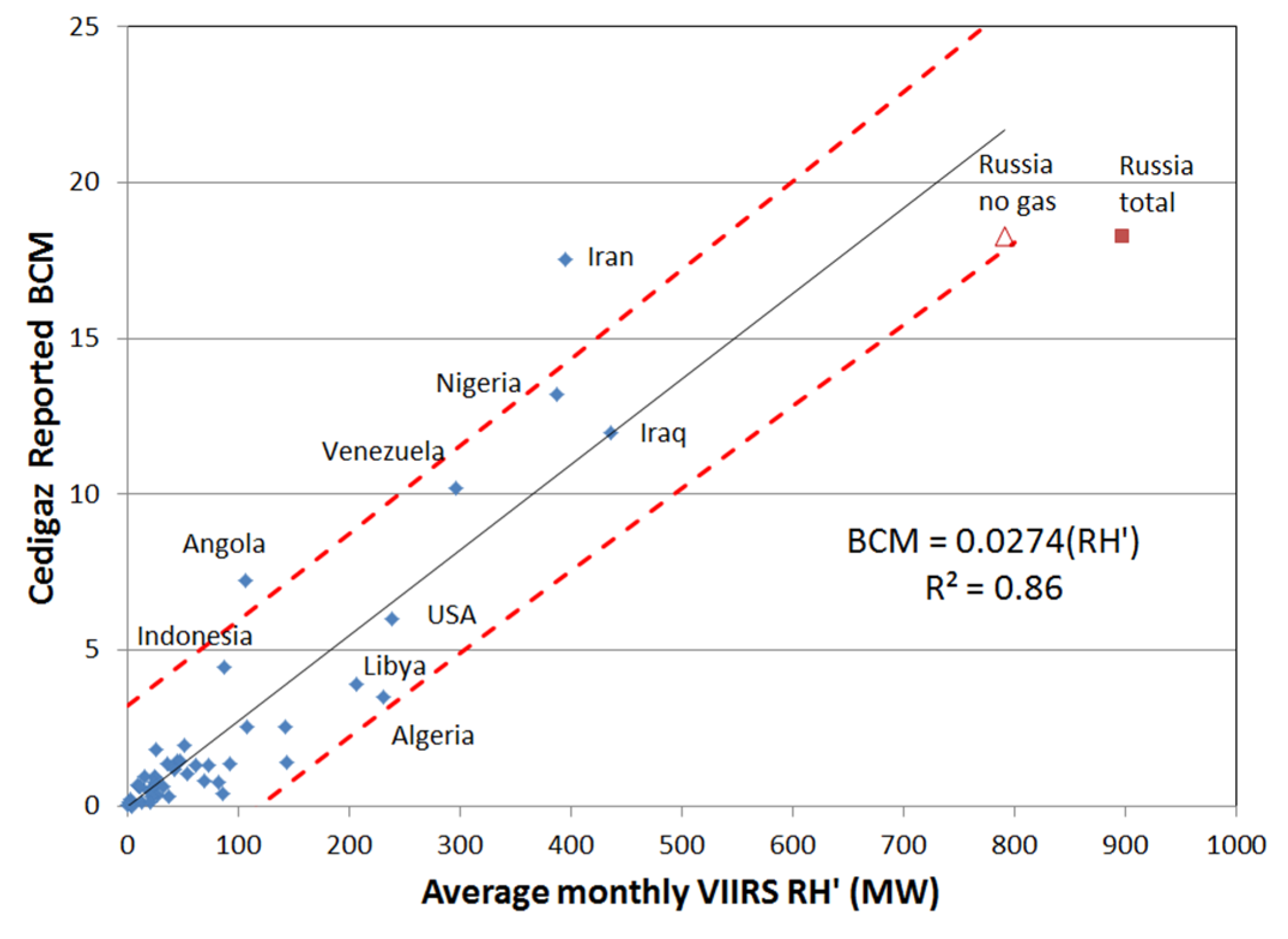Energies 09 00014 g007 1024