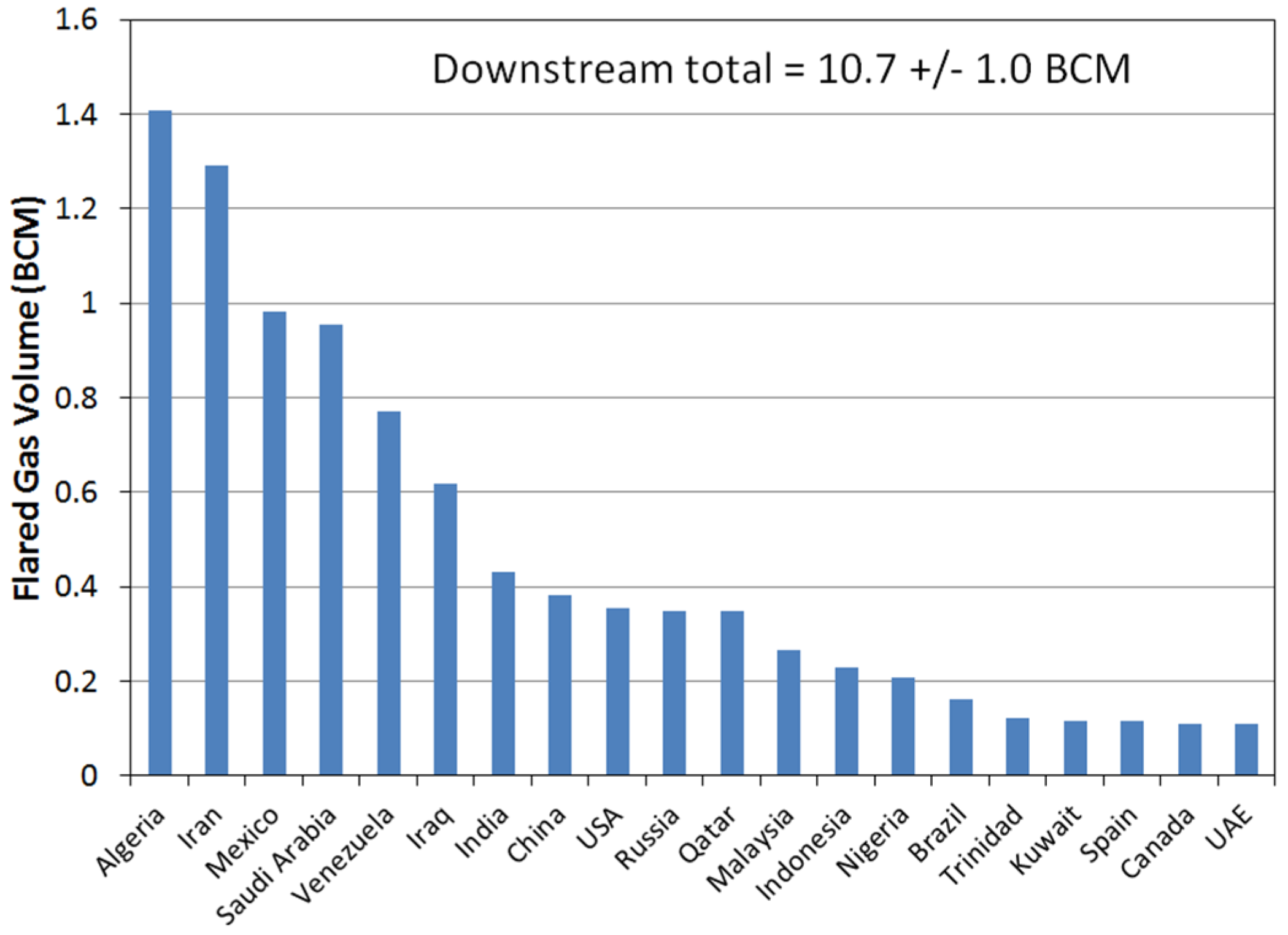 Energies 09 00014 g012 1024