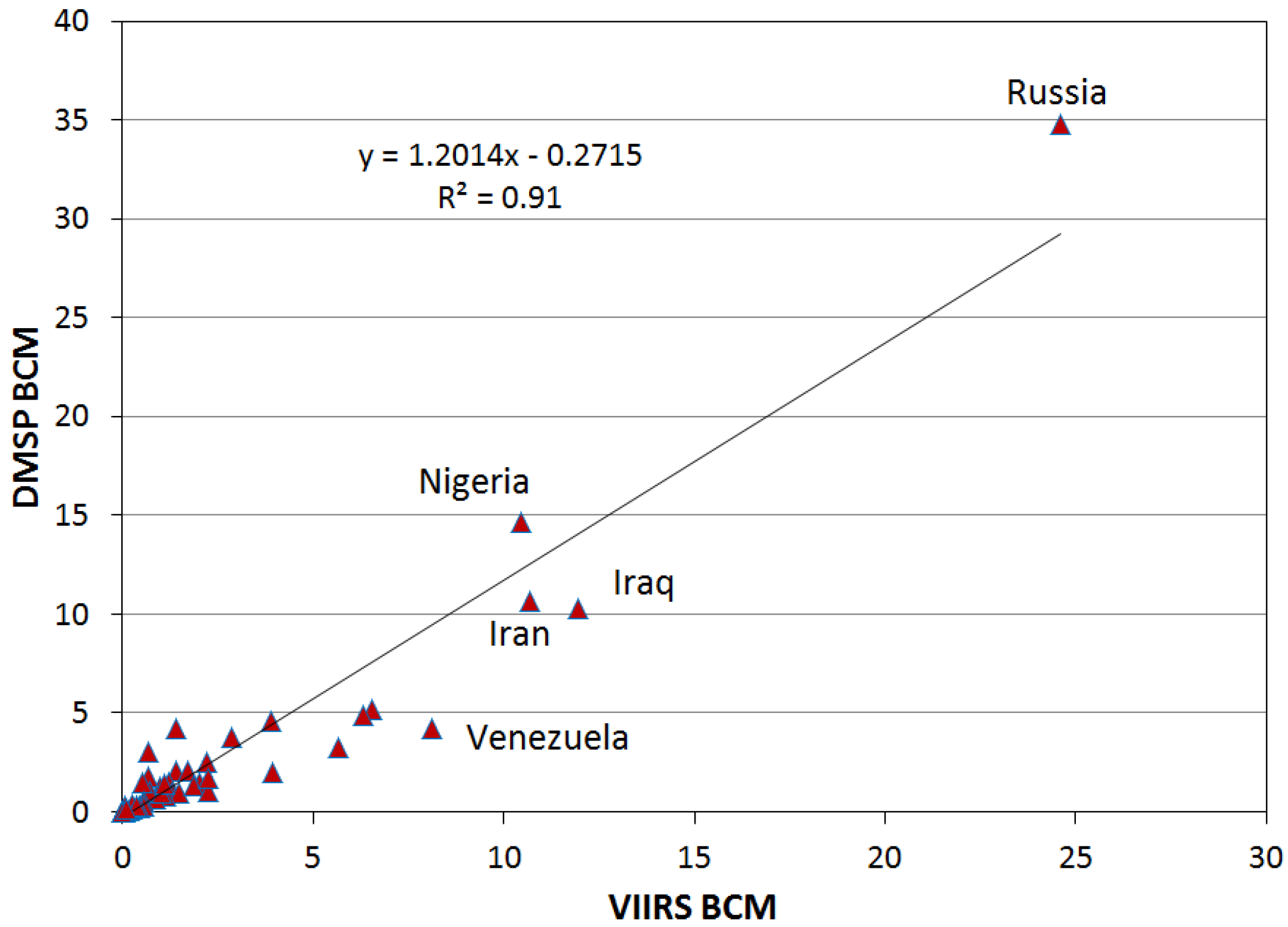 Energies 09 00014 g014 1024