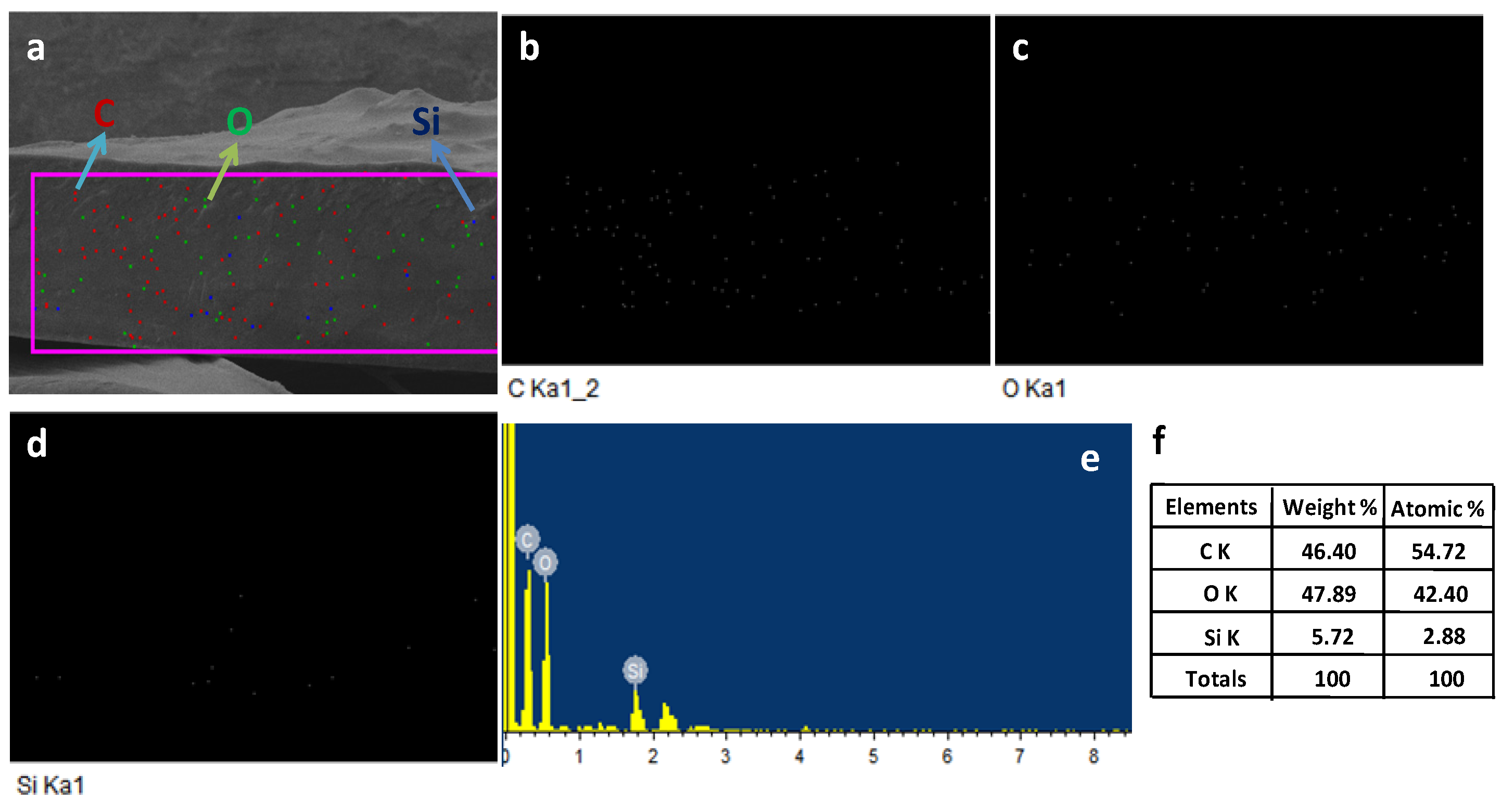 Energies 09 00015 g001