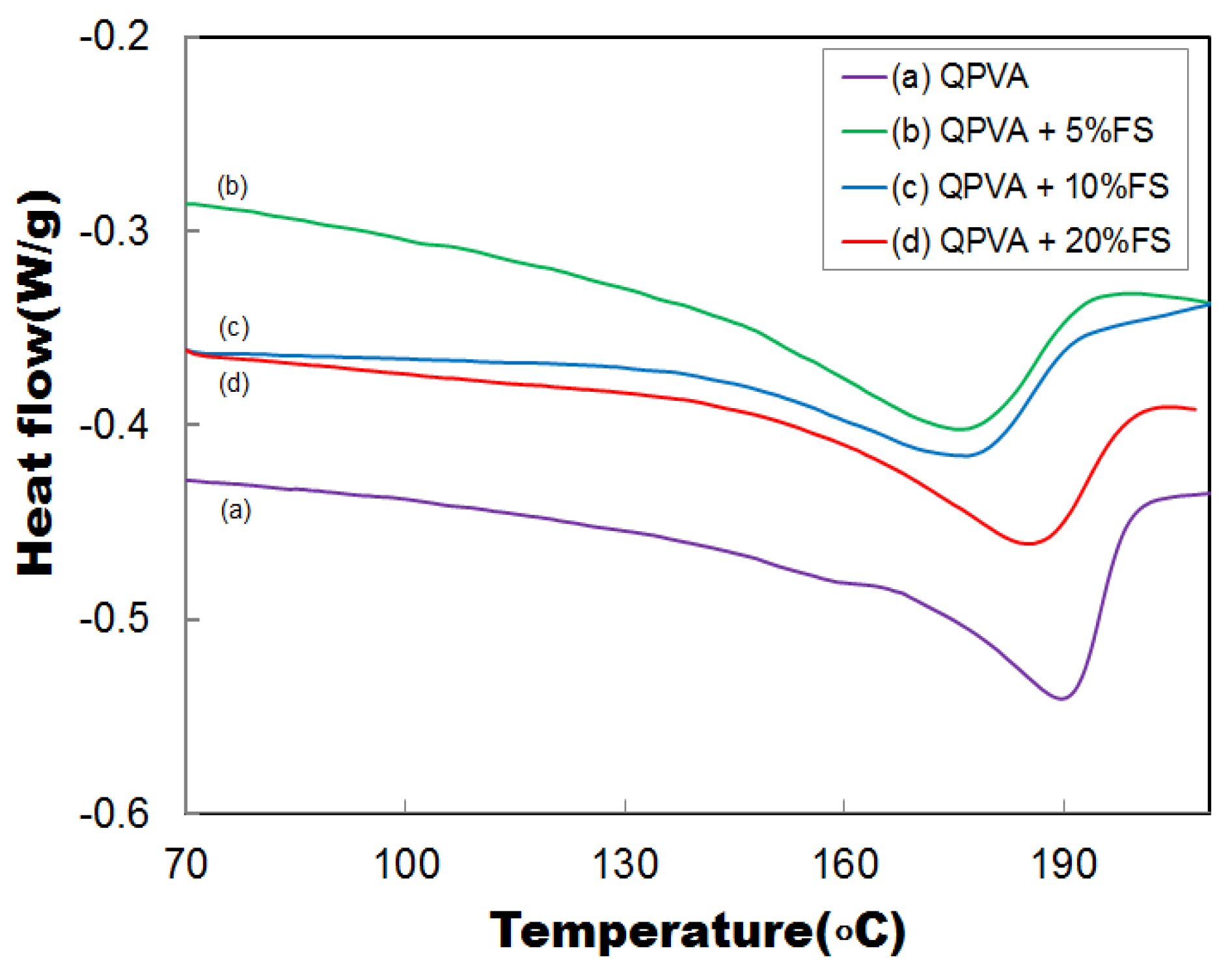 Energies 09 00015 g003