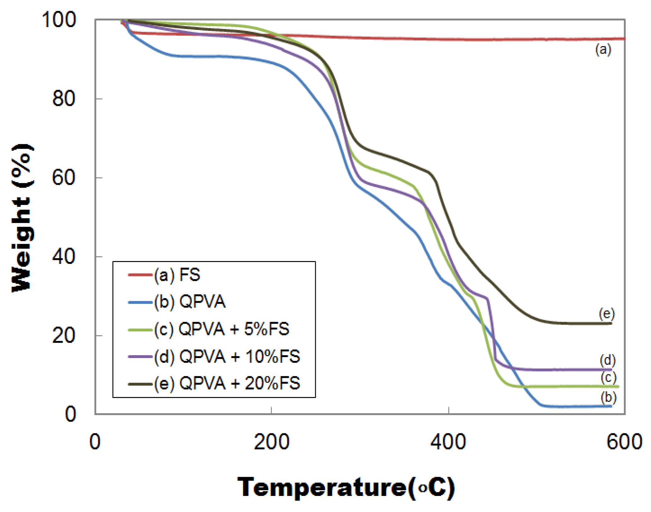 Energies 09 00015 g004