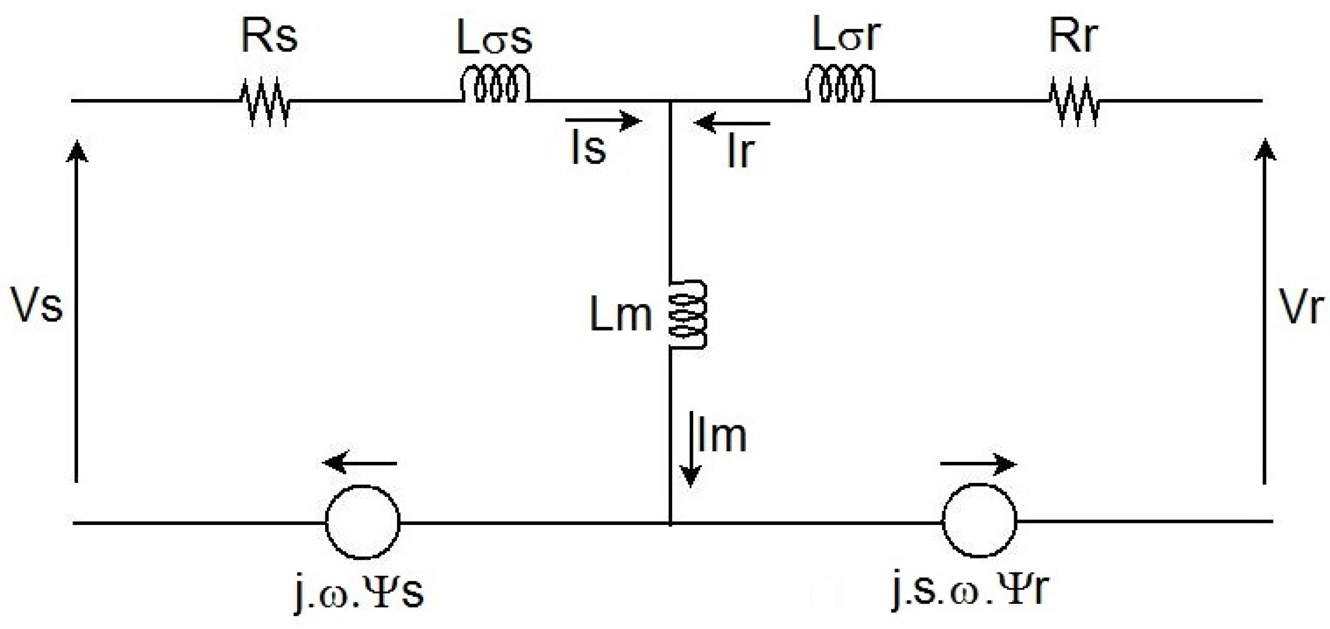 Energies 09 00016 g003