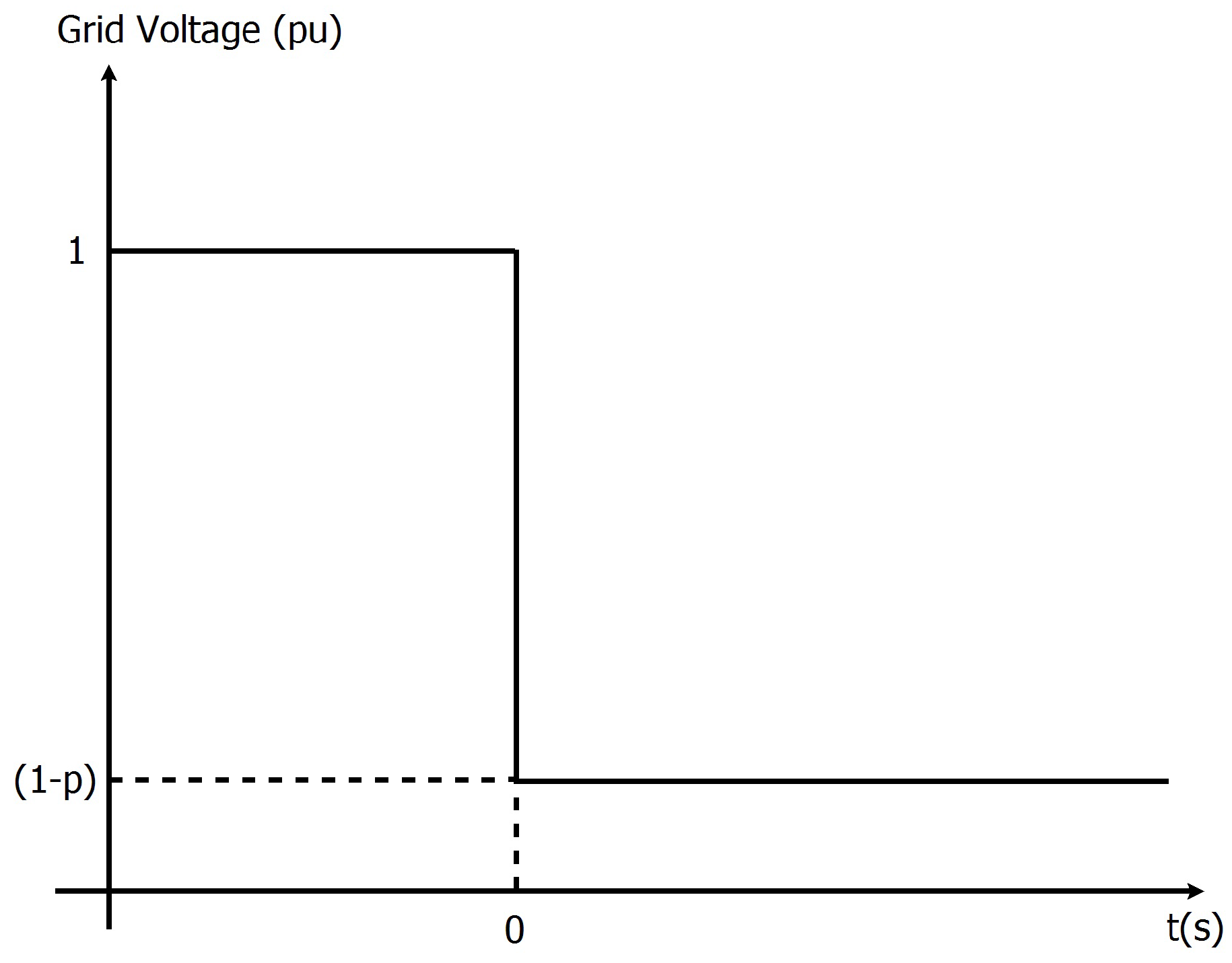 Energies 09 00016 g004