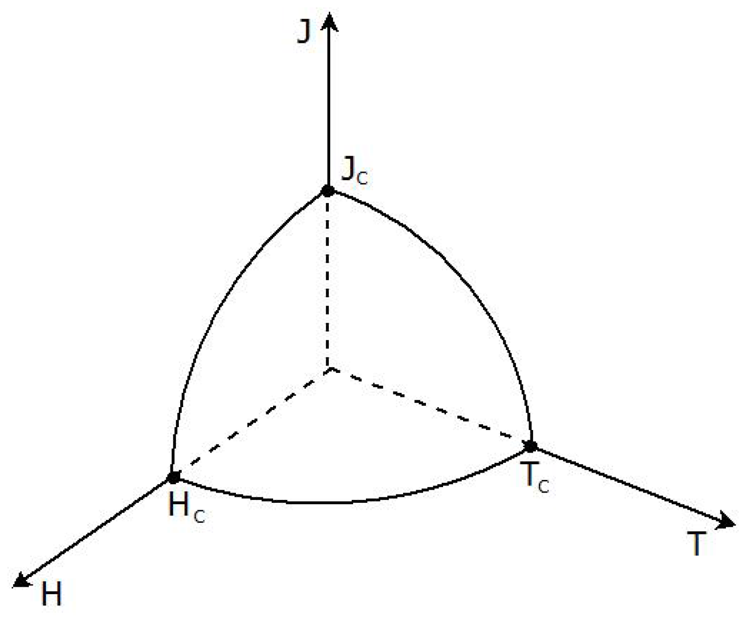 Energies 09 00016 g005