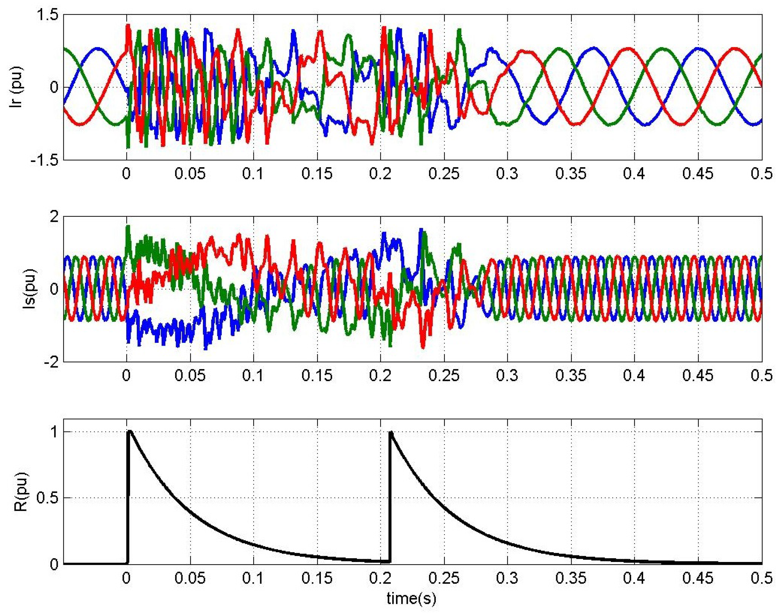 Energies 09 00016 g010
