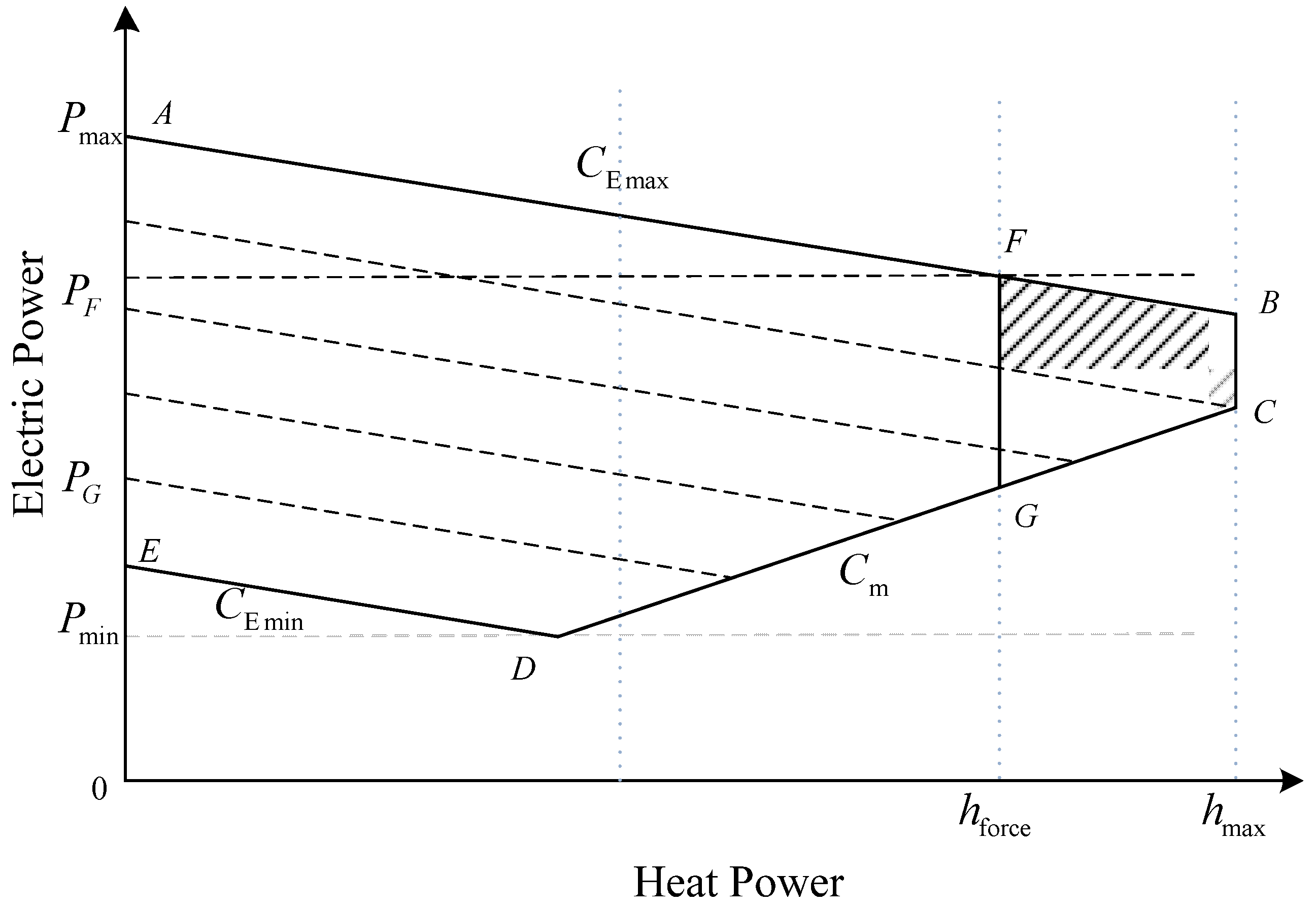 Energies 09 00017 g001