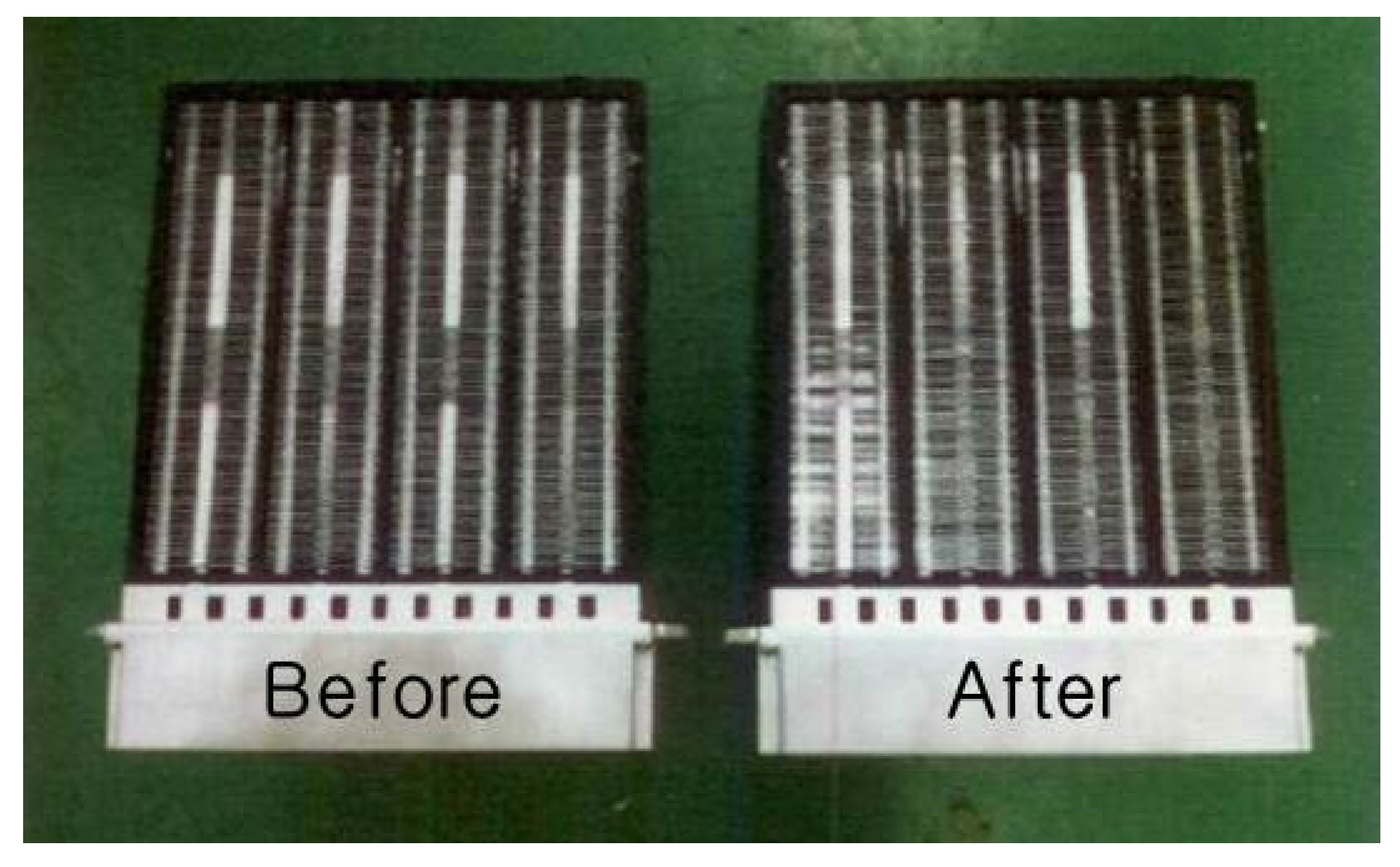 Energies 09 00018 g010 1024