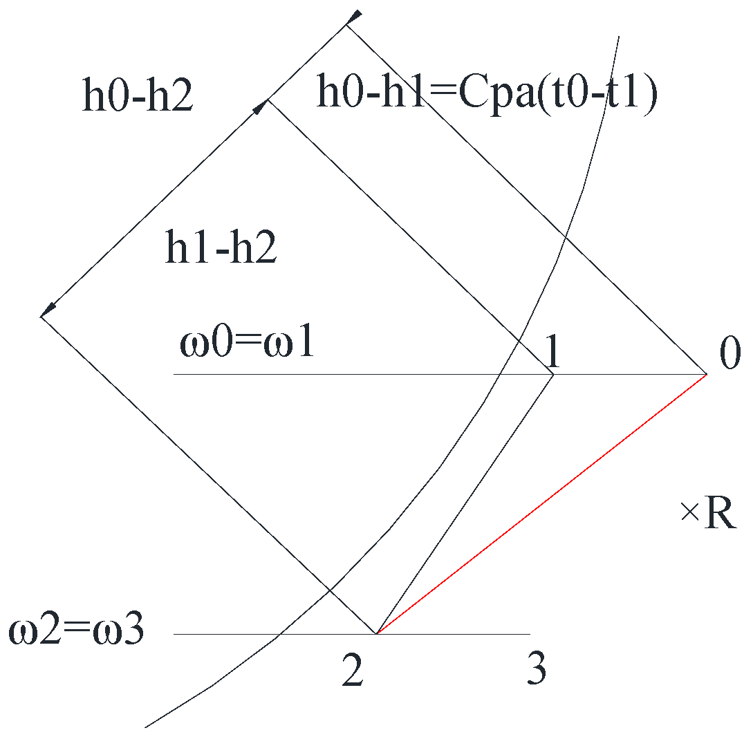 Energies 09 00024 g002 1024