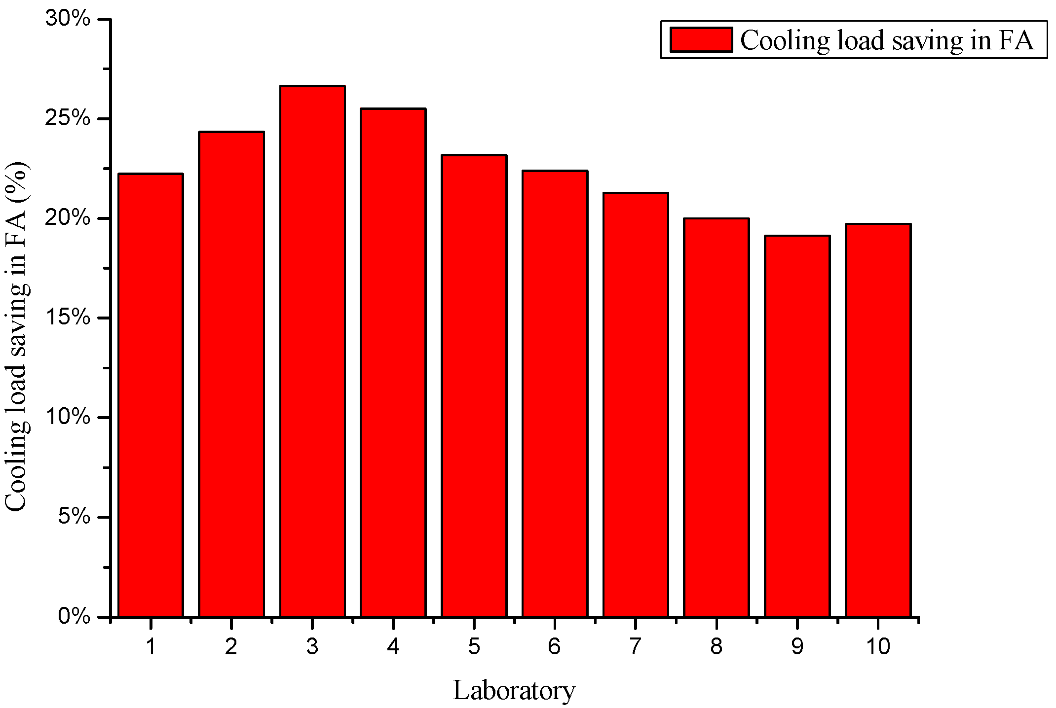 Energies 09 00024 g004 1024