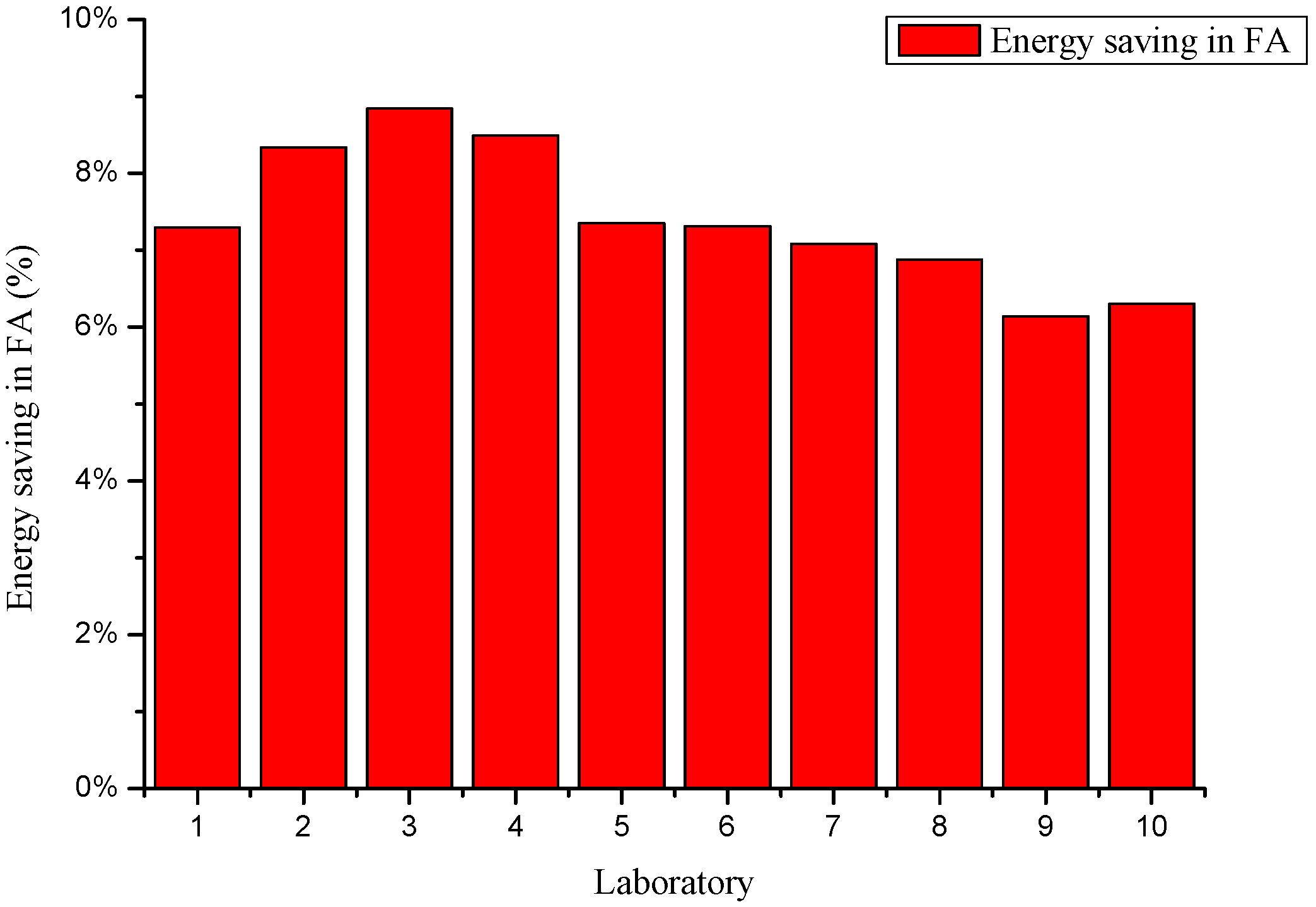Energies 09 00024 g005 1024