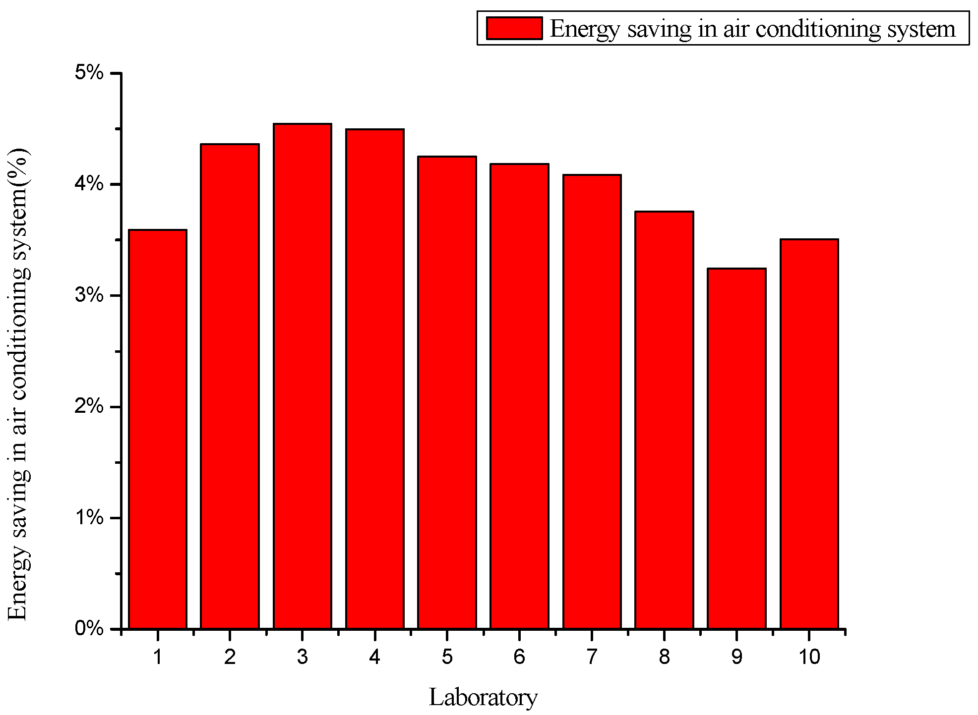 Energies 09 00024 g006 1024