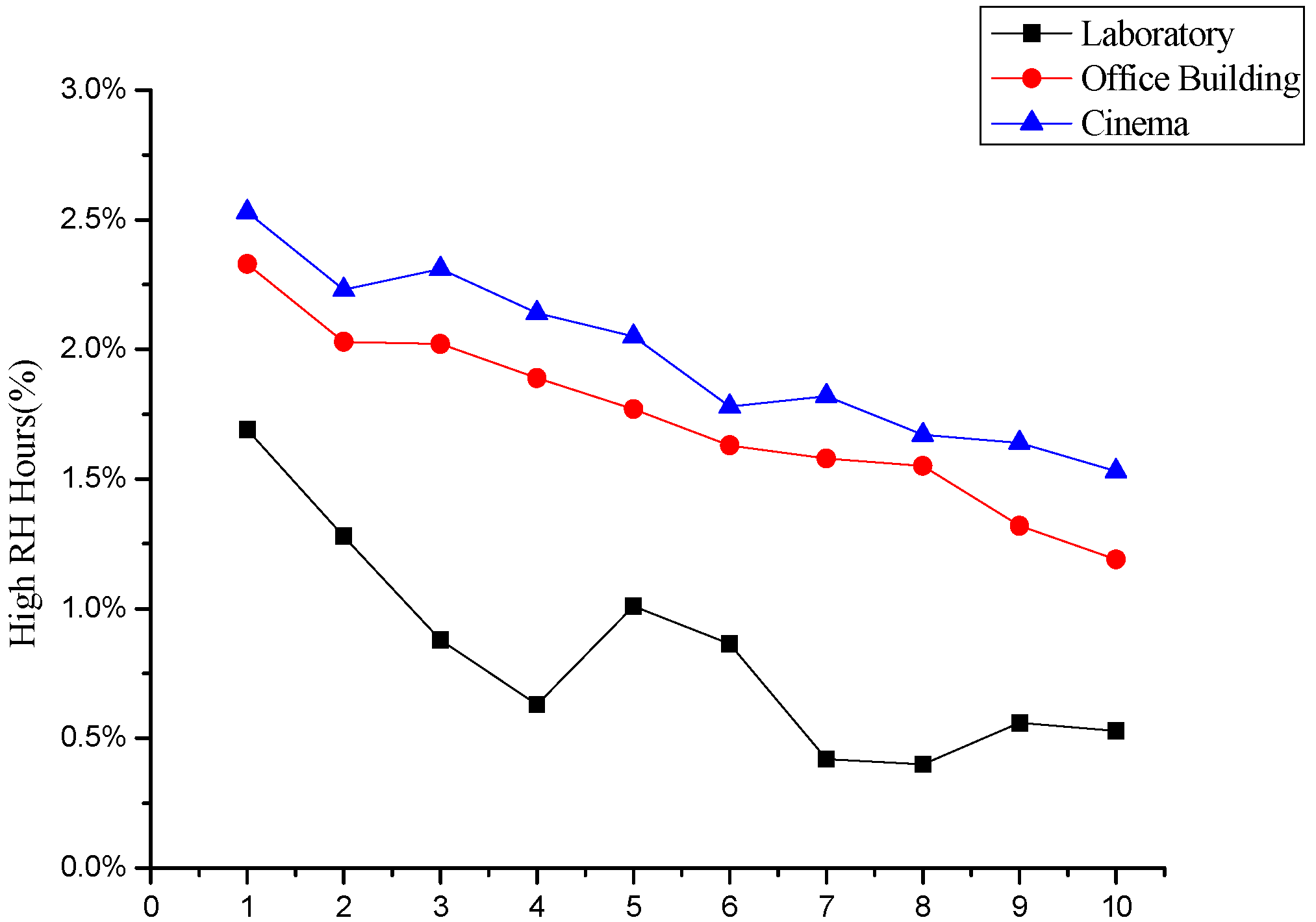 Energies 09 00024 g007 1024