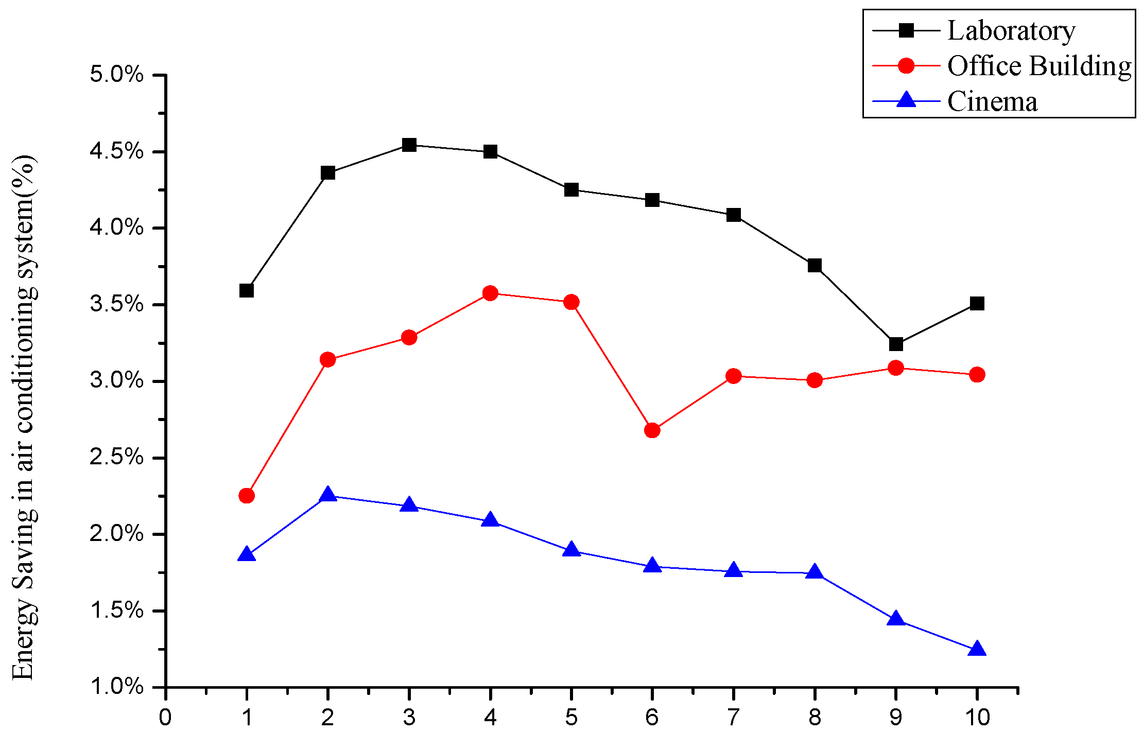 Energies 09 00024 g008 1024