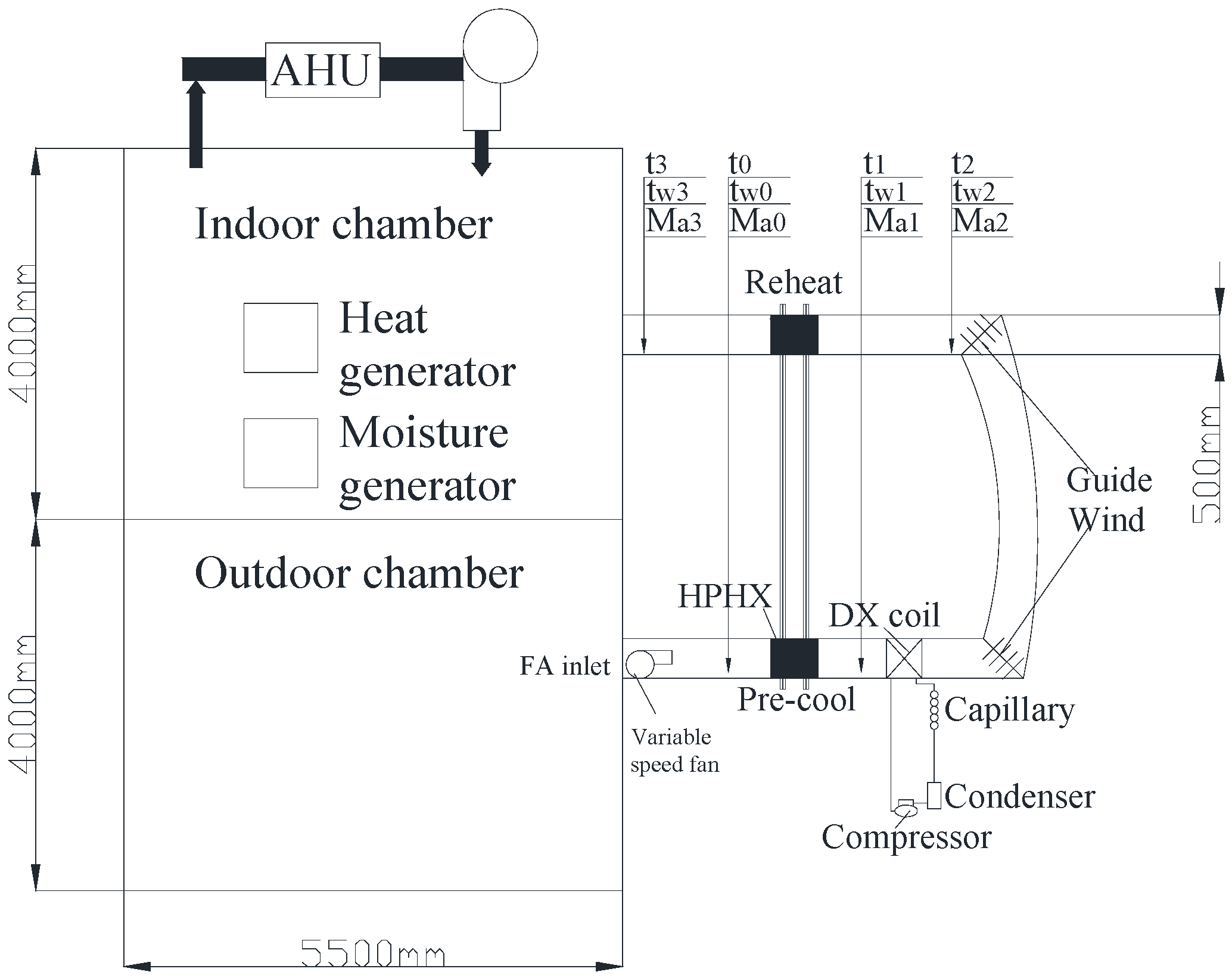 Energies 09 00024 g009 1024