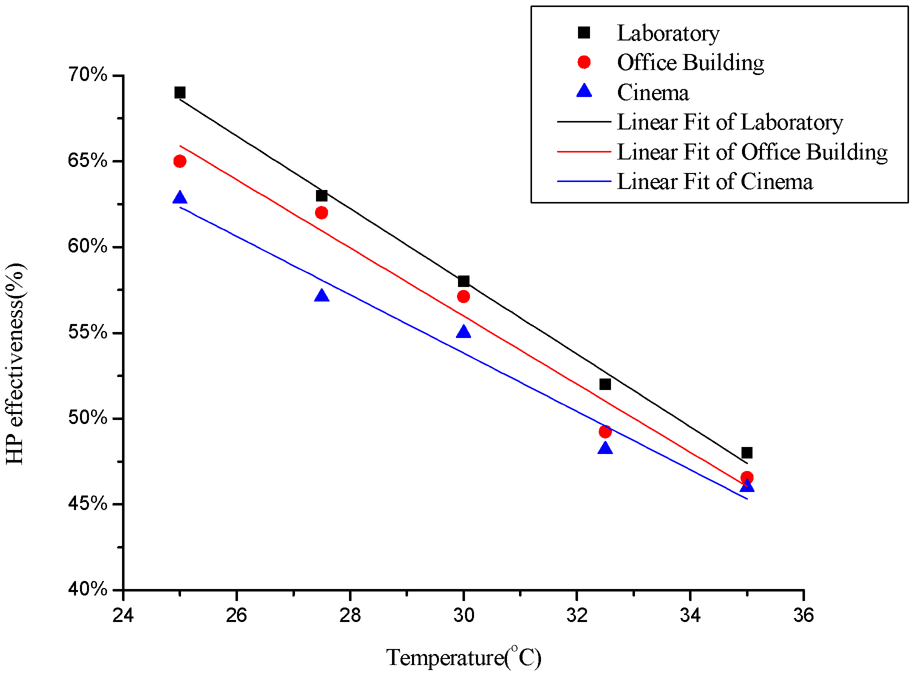 Energies 09 00024 g010 1024