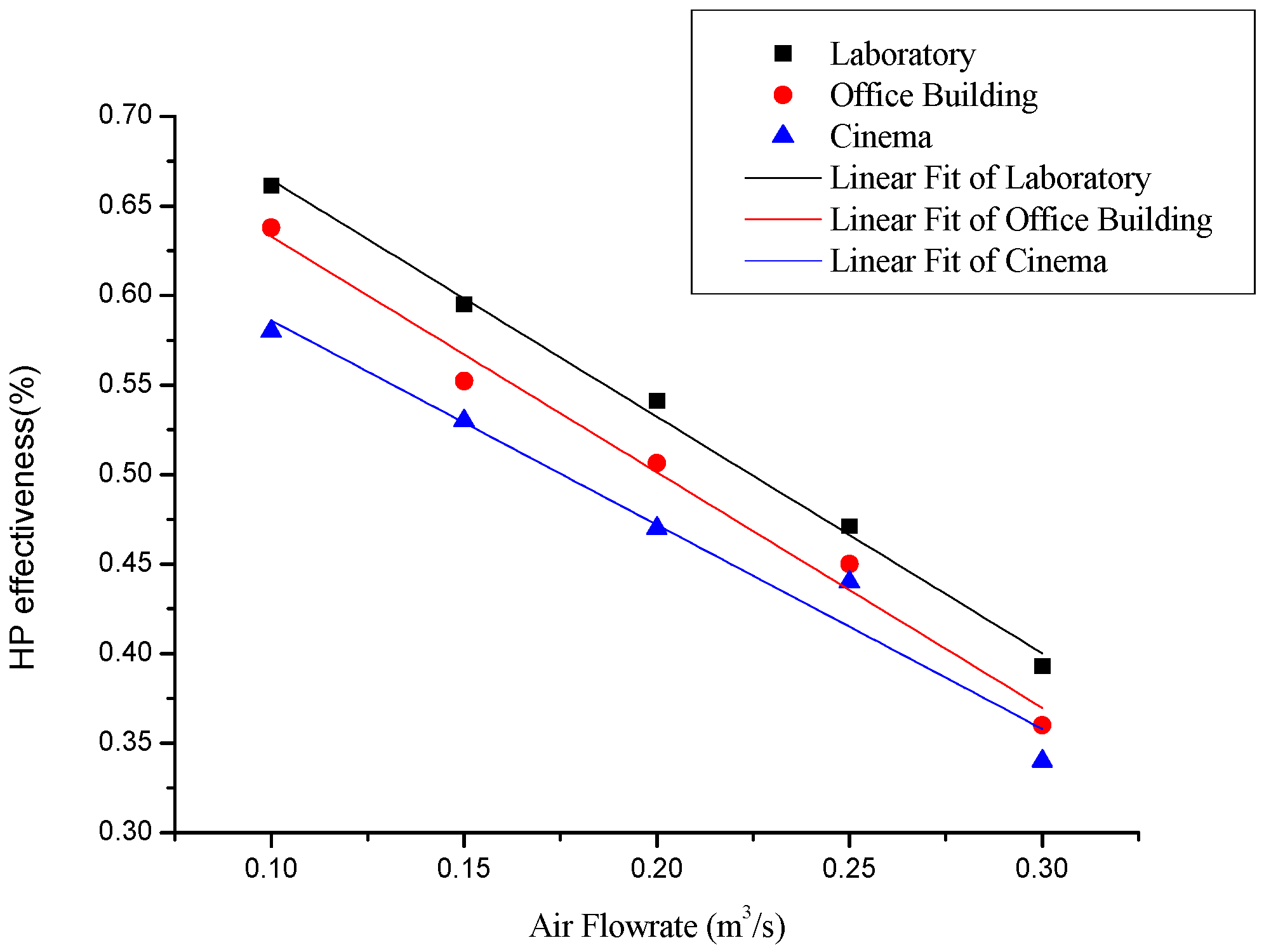 Energies 09 00024 g012 1024