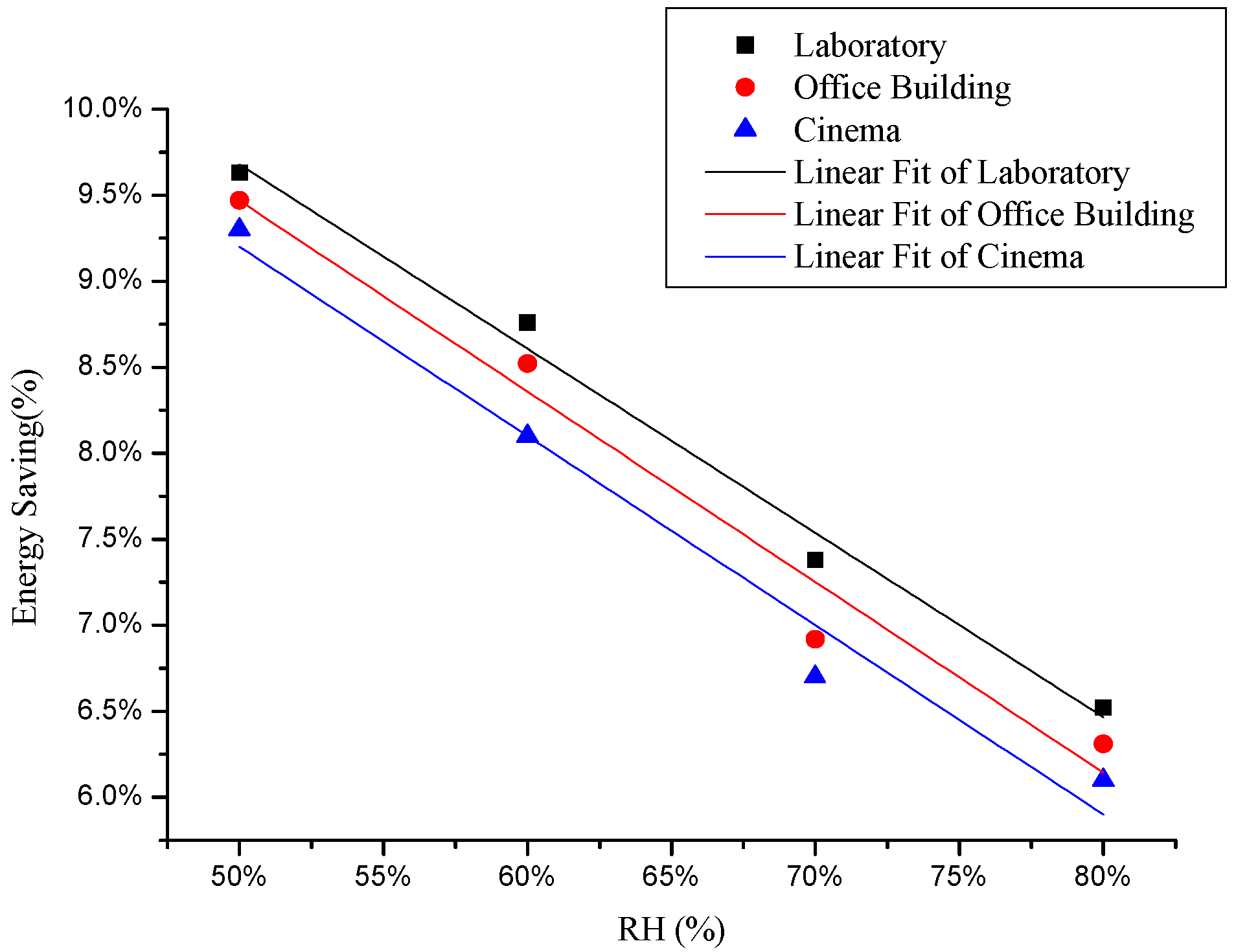 Energies 09 00024 g014 1024