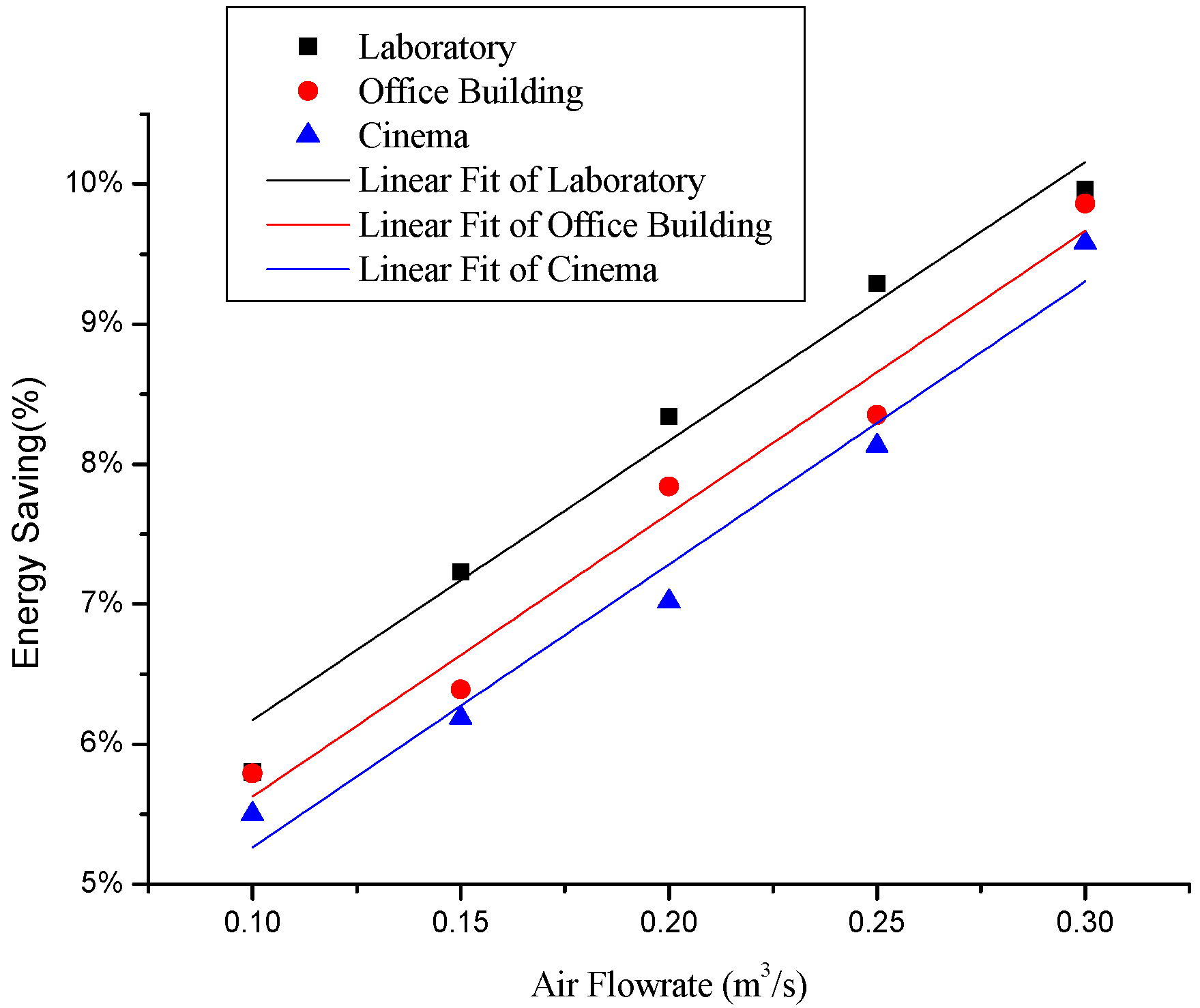Energies 09 00024 g015 1024