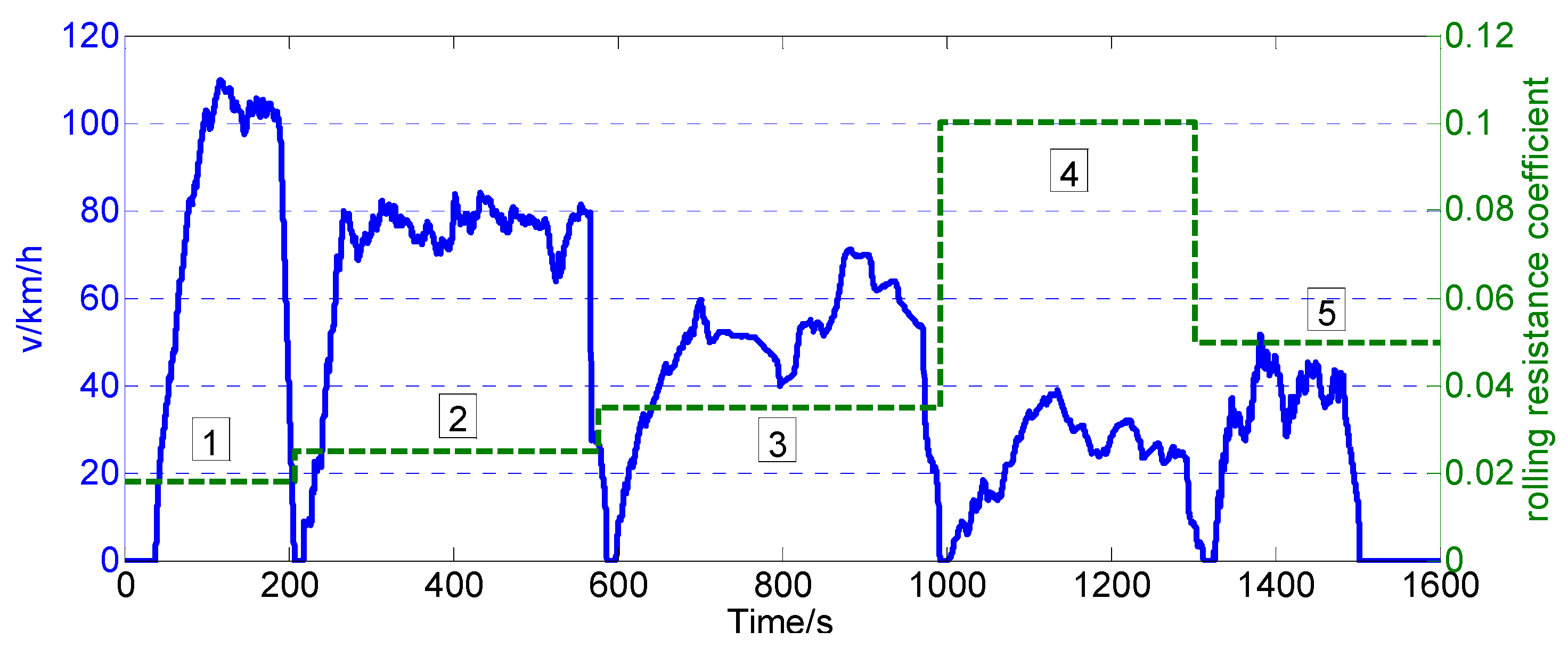 Energies 09 00025 g008 1024