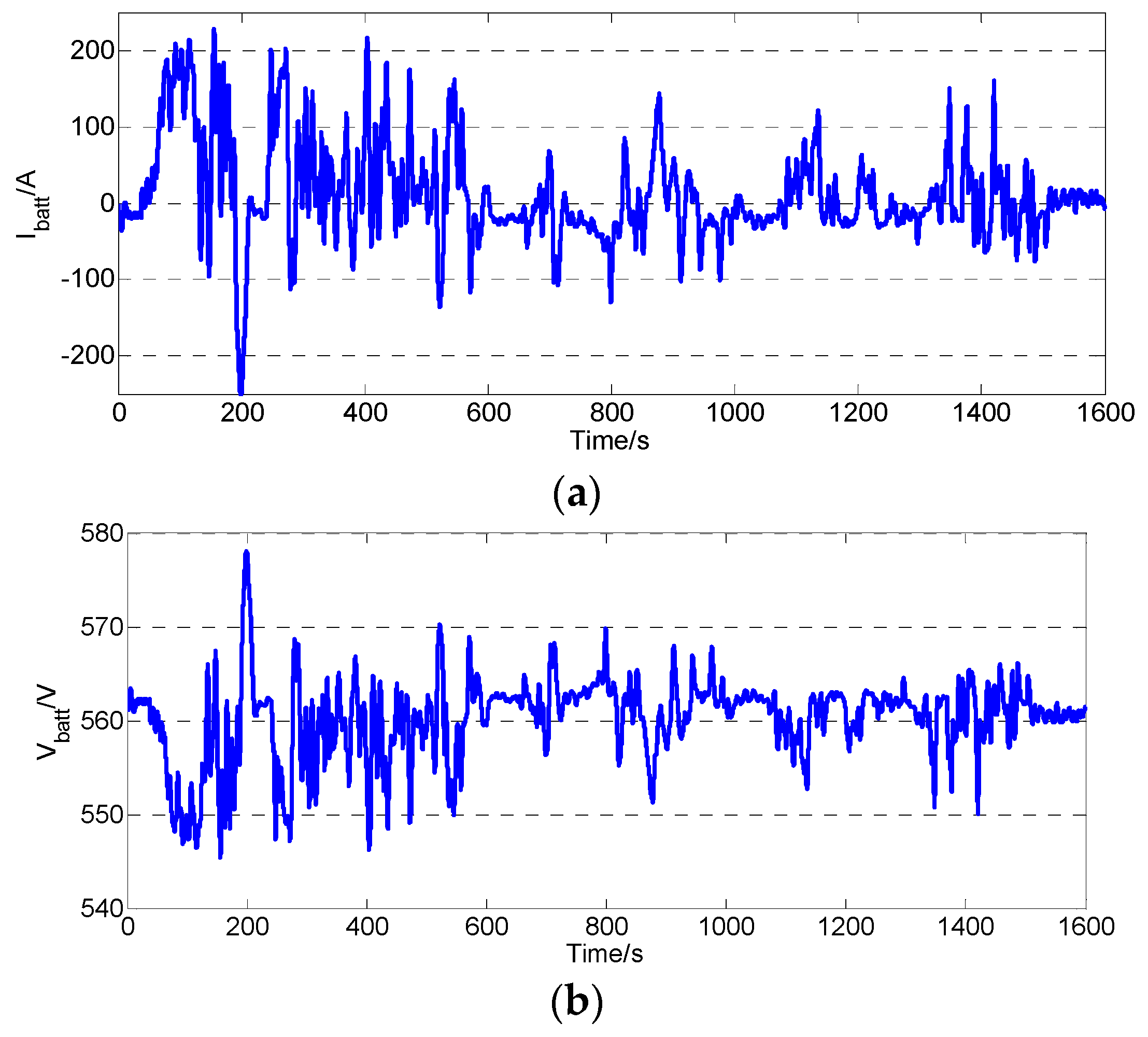 Energies 09 00025 g012a 1024