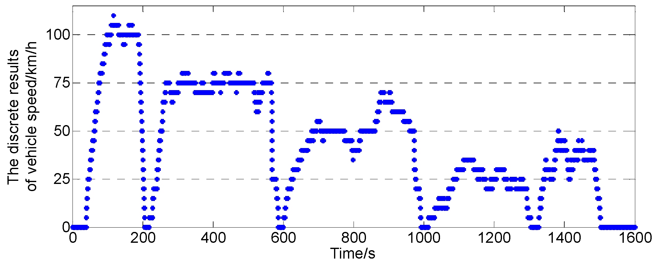 Energies 09 00025 g016 1024