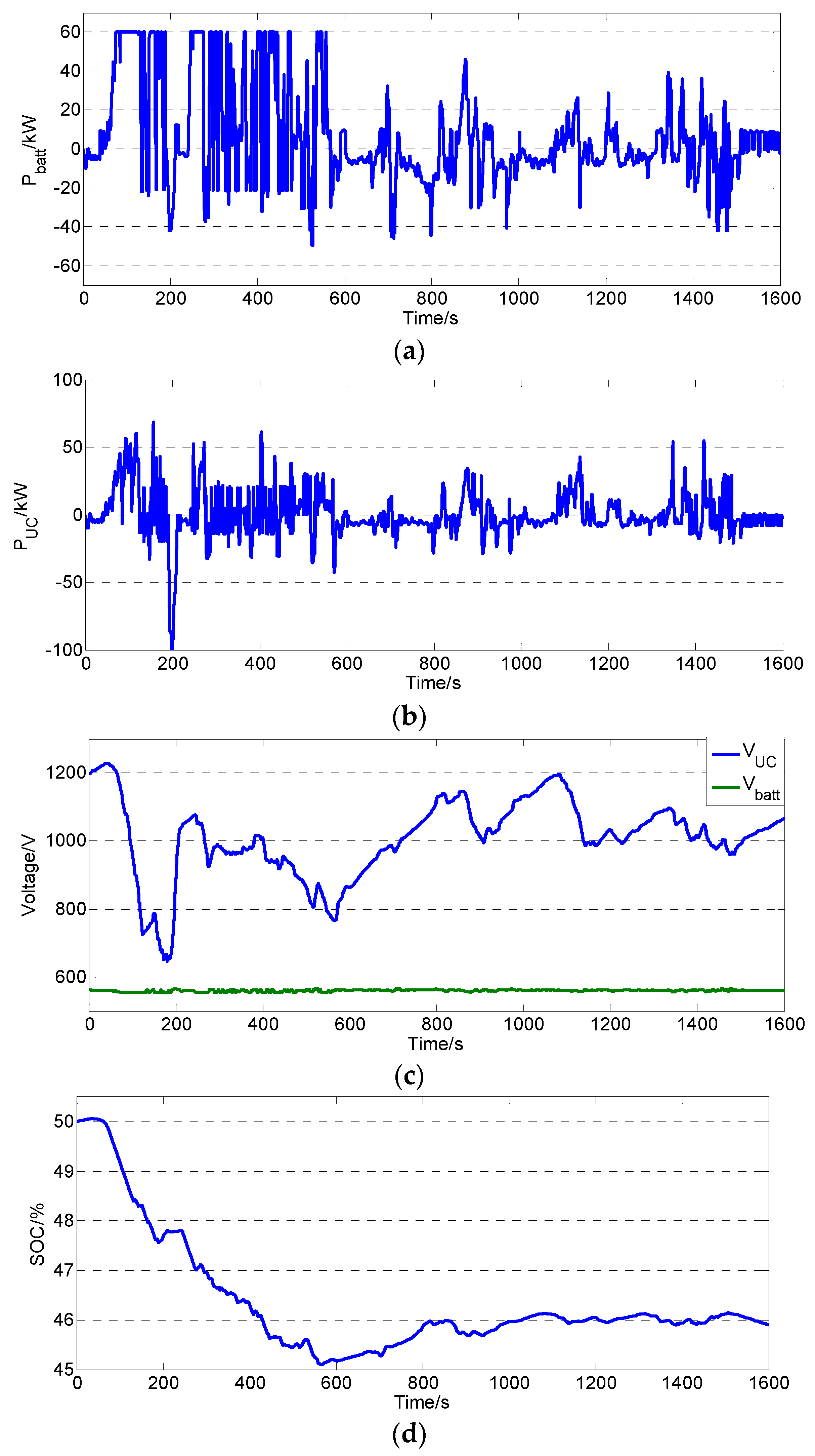 Energies 09 00025 g024 1024