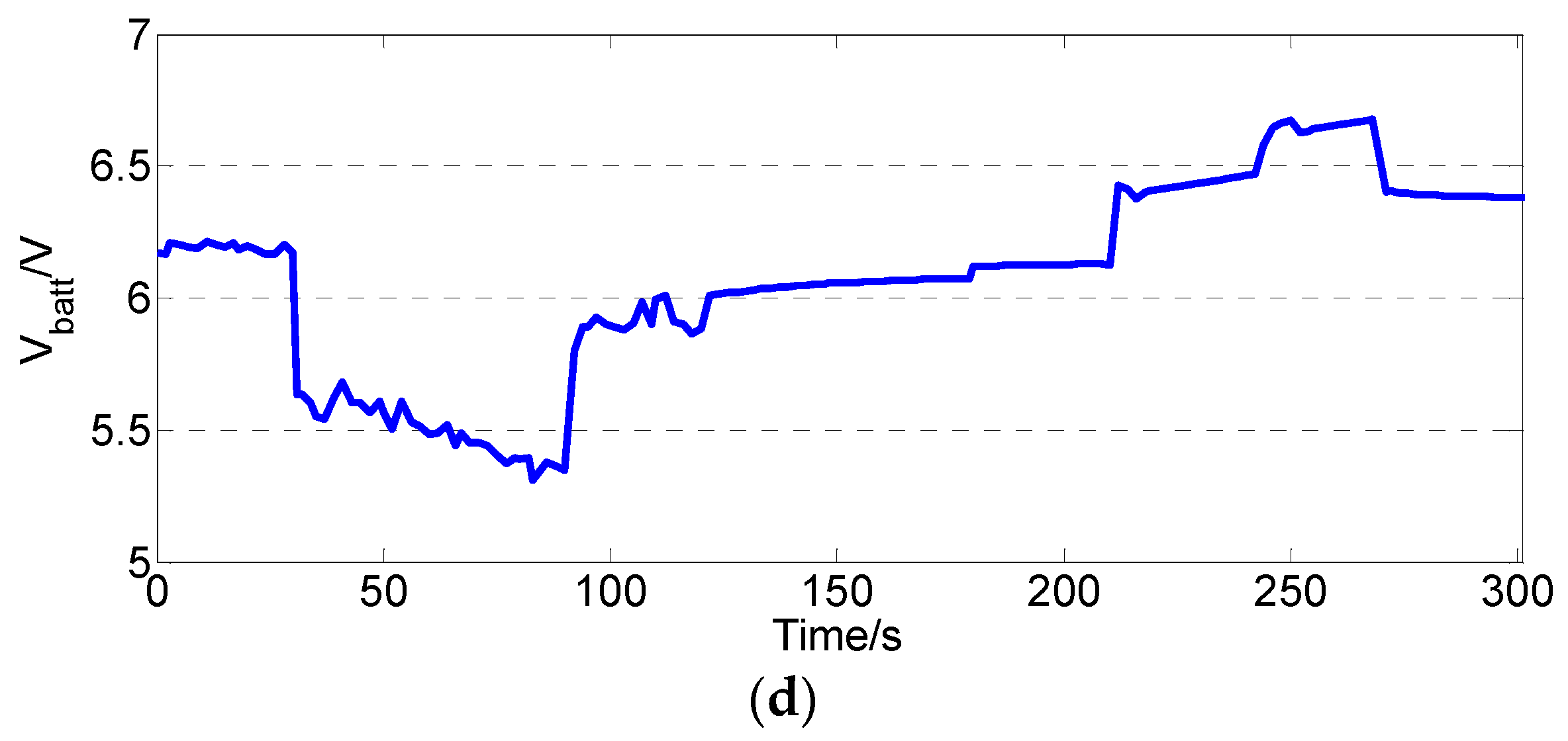 Energies 09 00025 g030b 1024