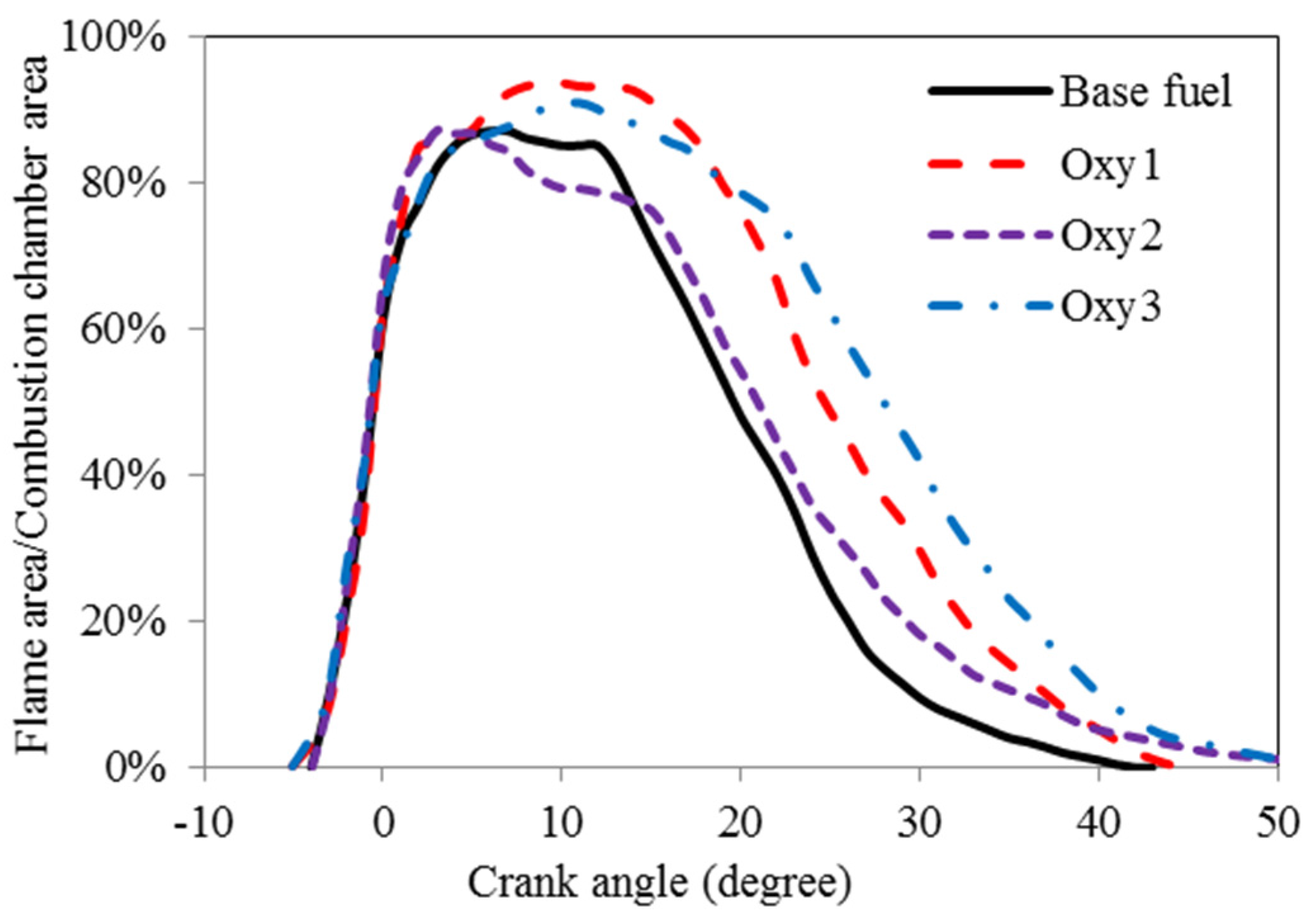 Energies 09 00028 g005