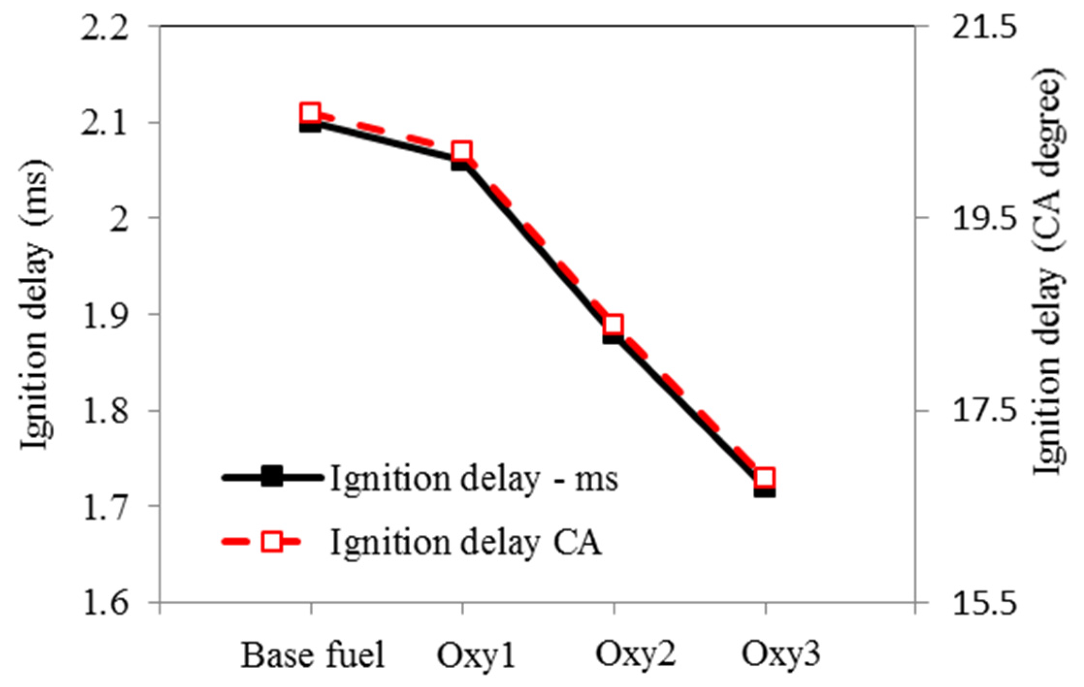 Energies 09 00028 g007