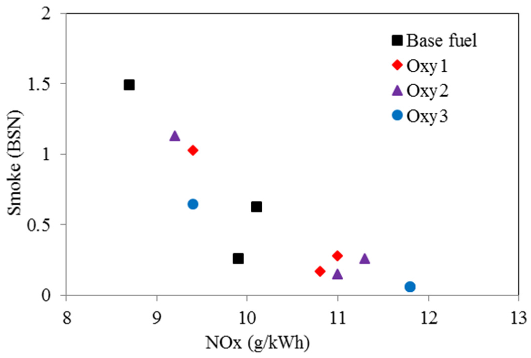 Energies 09 00028 g012