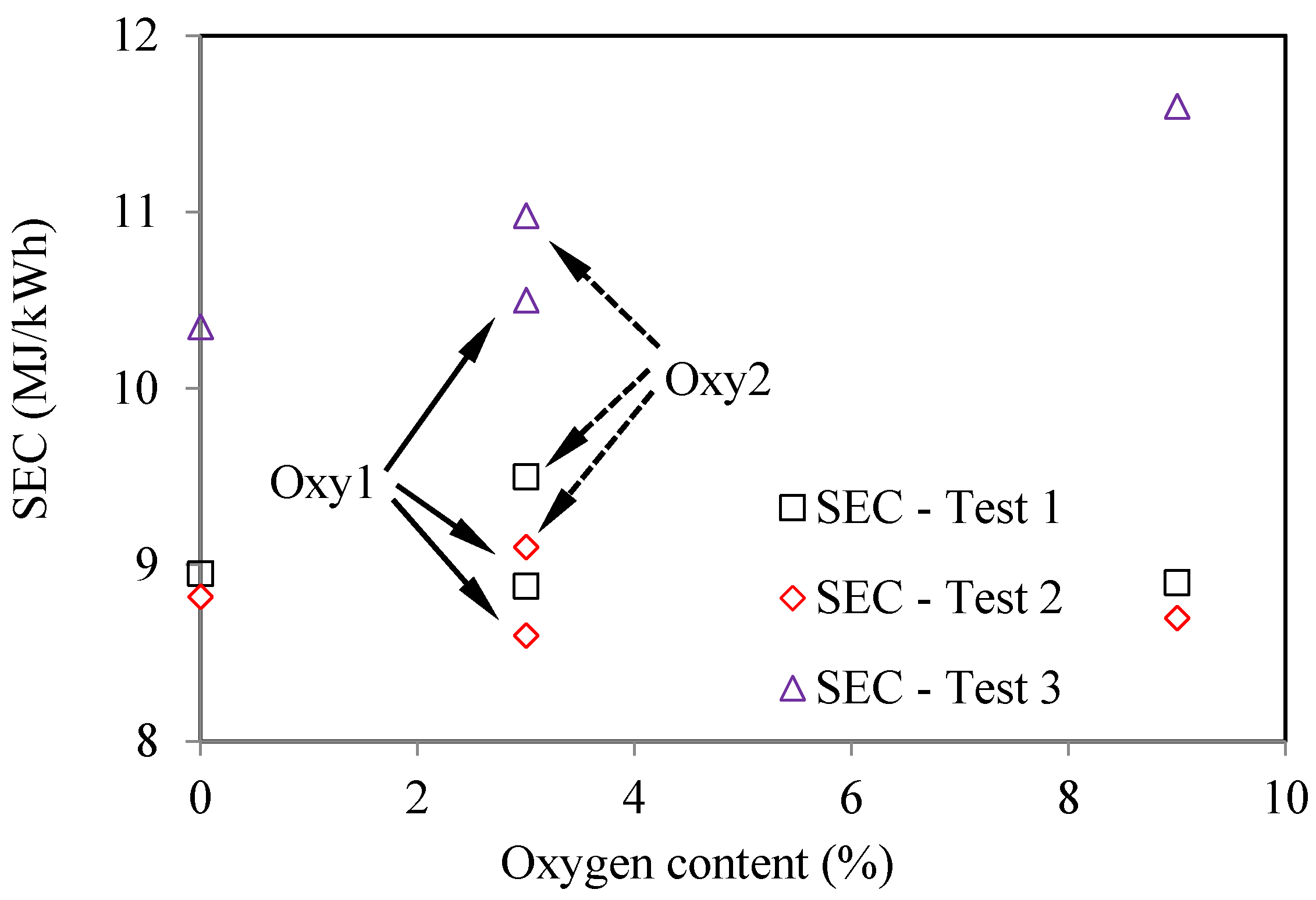 Energies 09 00028 g014