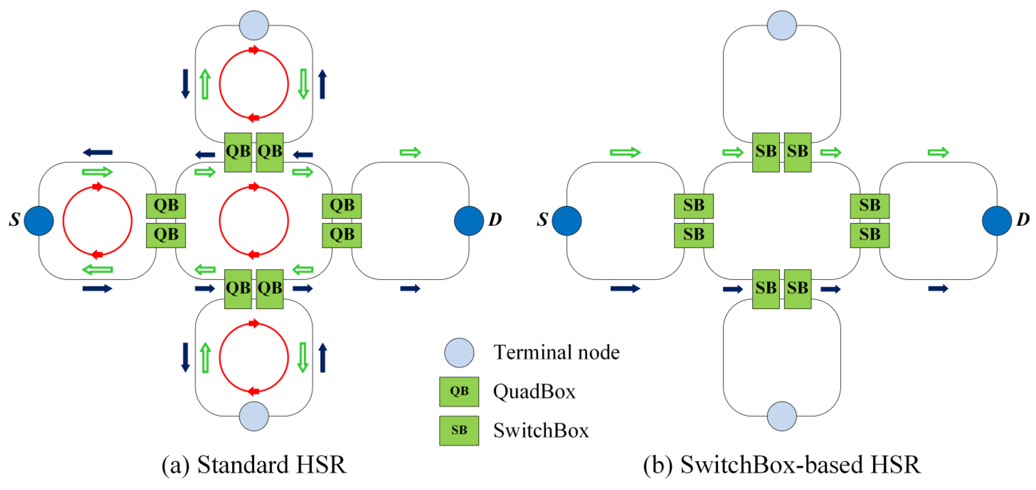 Energies 09 00036 g006
