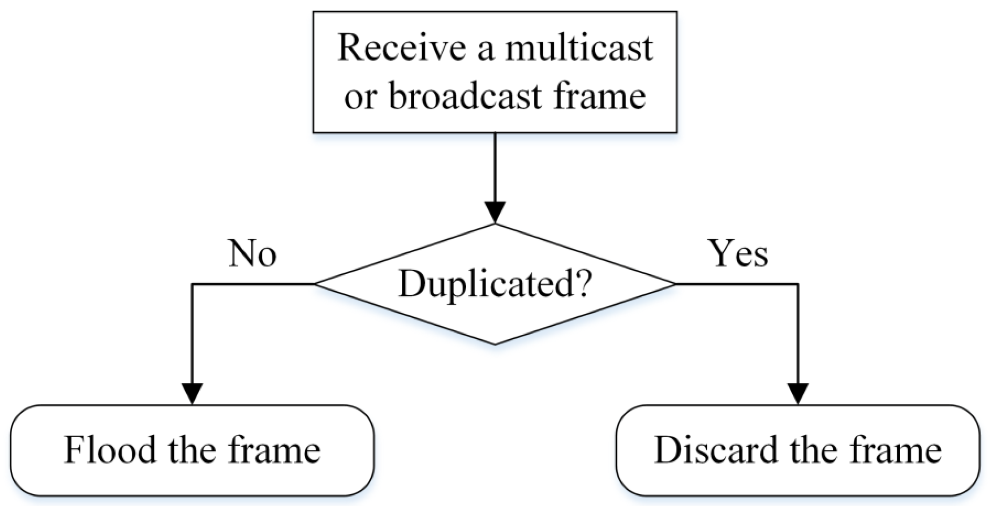 Energies 09 00036 g011