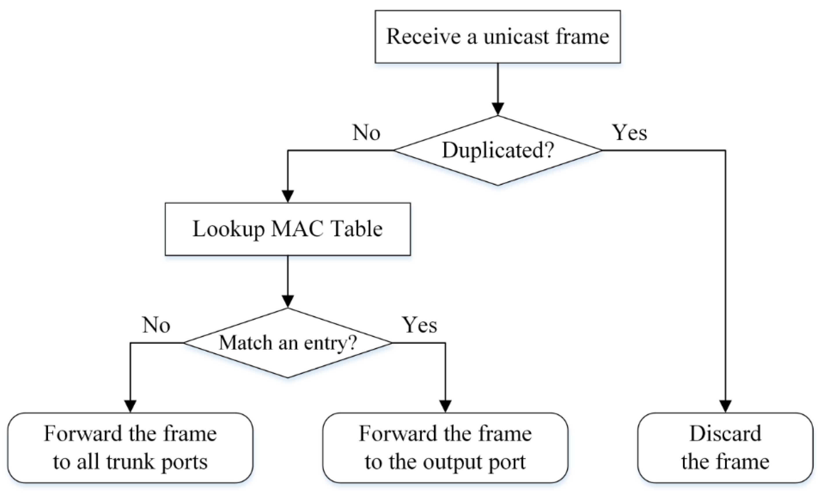 Energies 09 00036 g012
