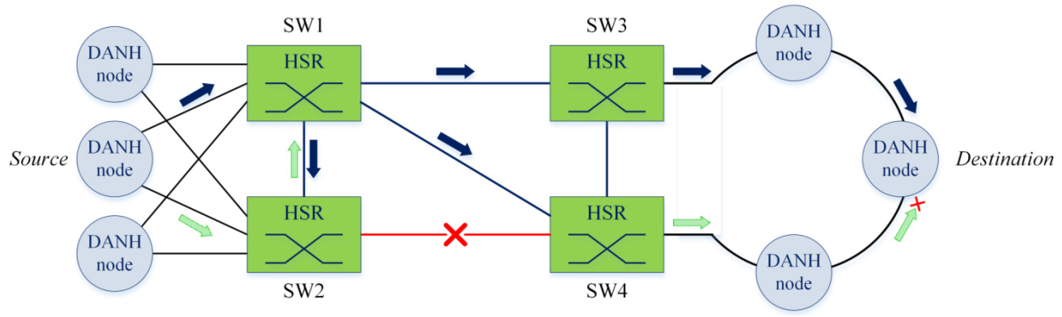 Energies 09 00036 g014