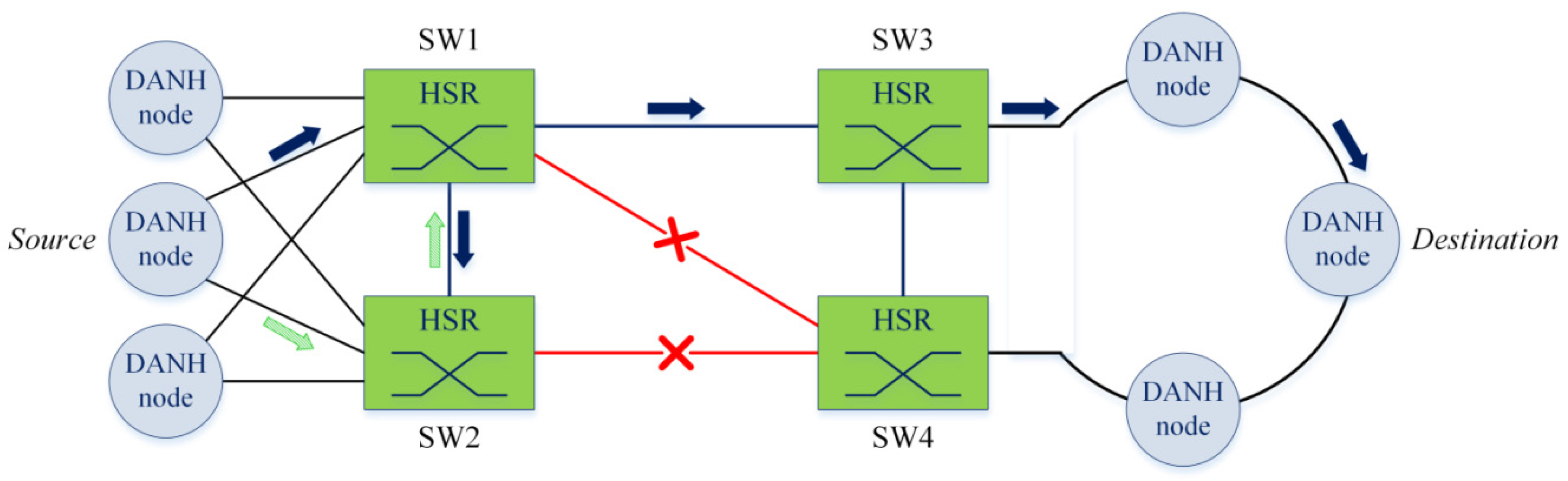 Energies 09 00036 g015