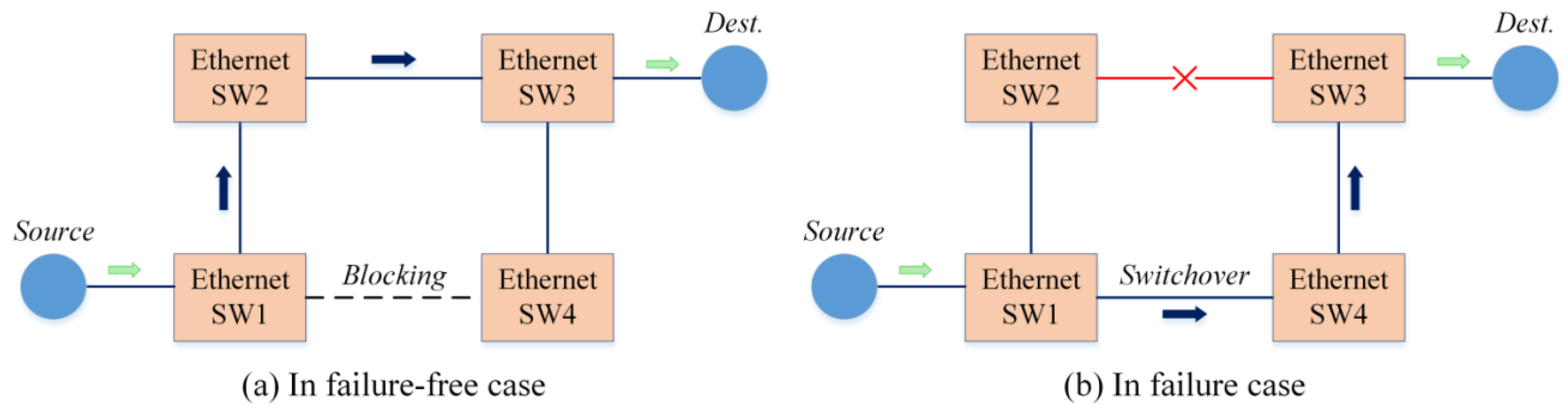 Energies 09 00036 g016