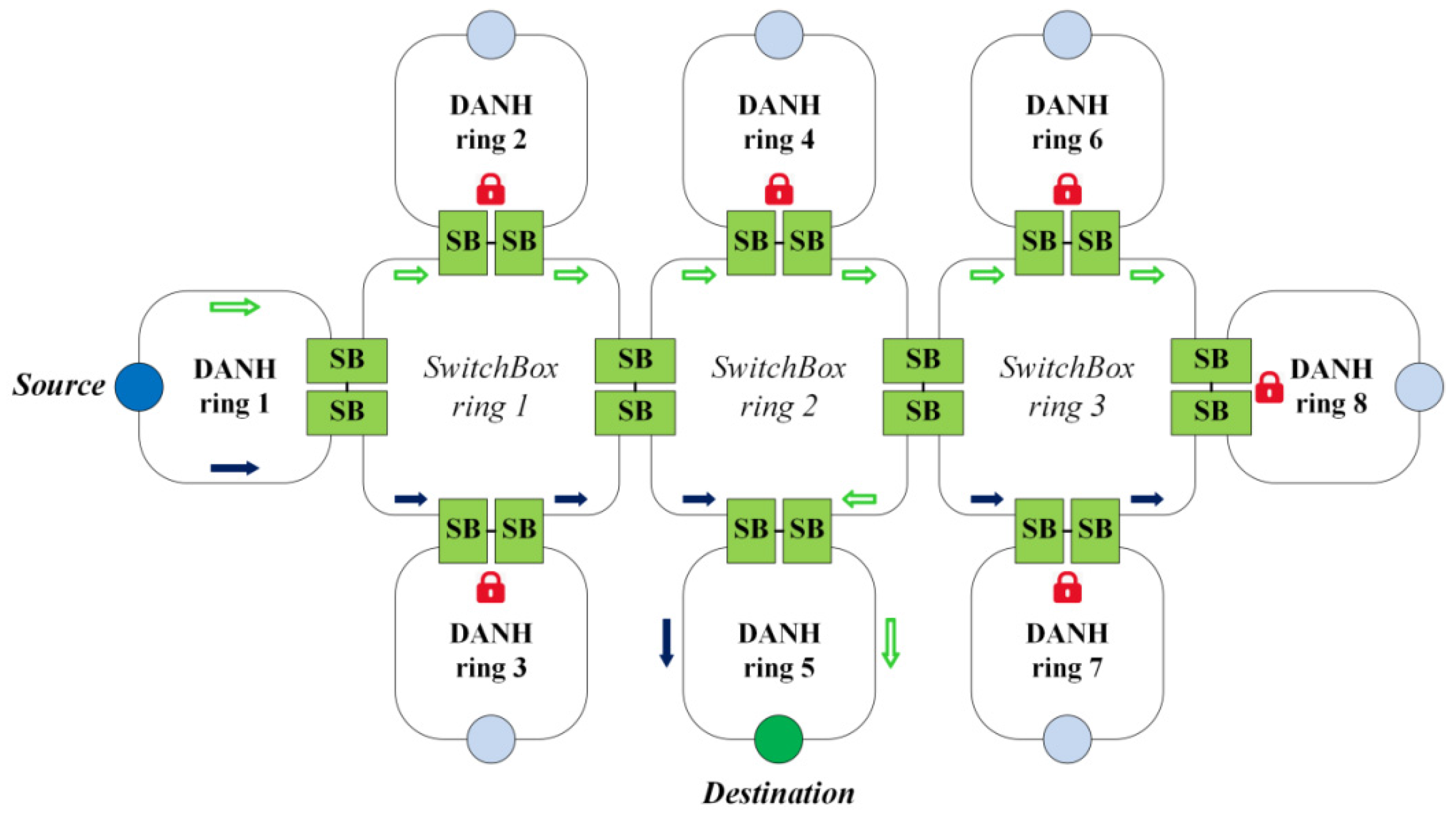 Energies 09 00036 g021