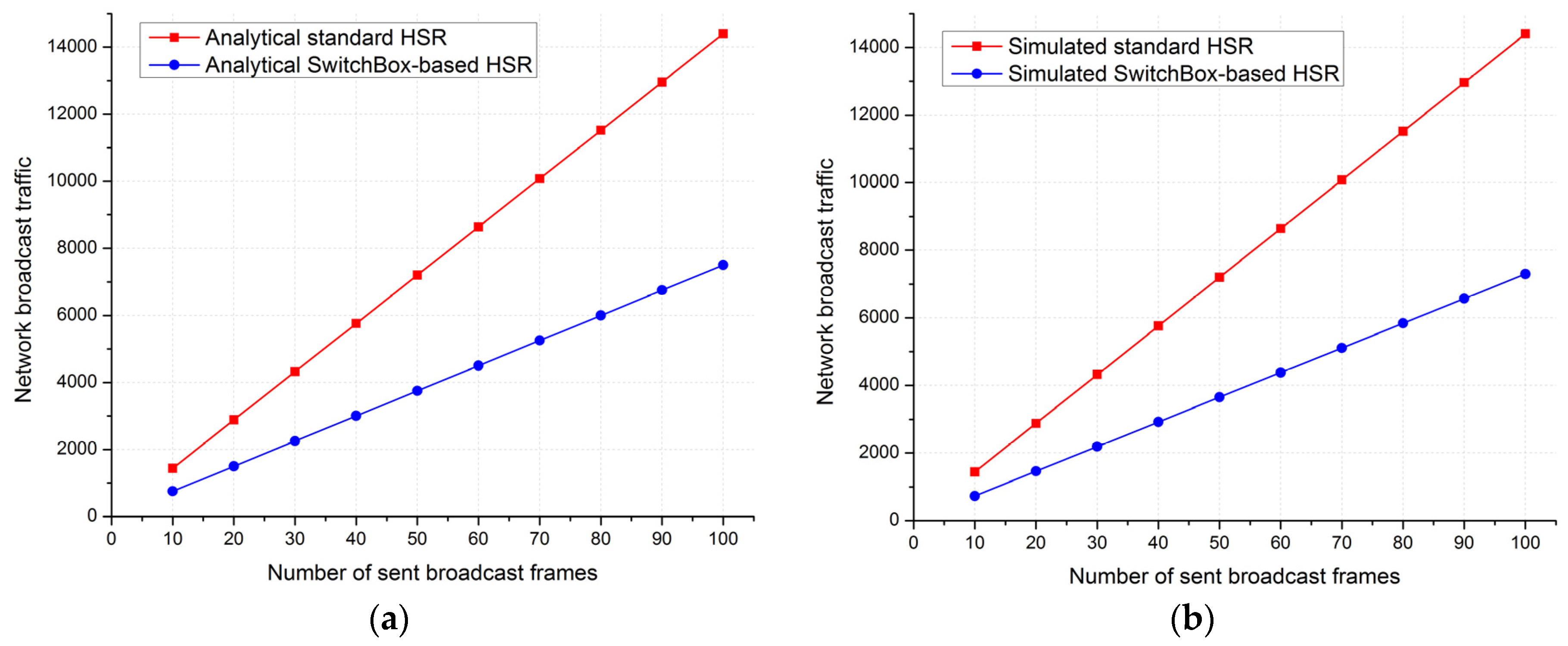 Energies 09 00036 g027