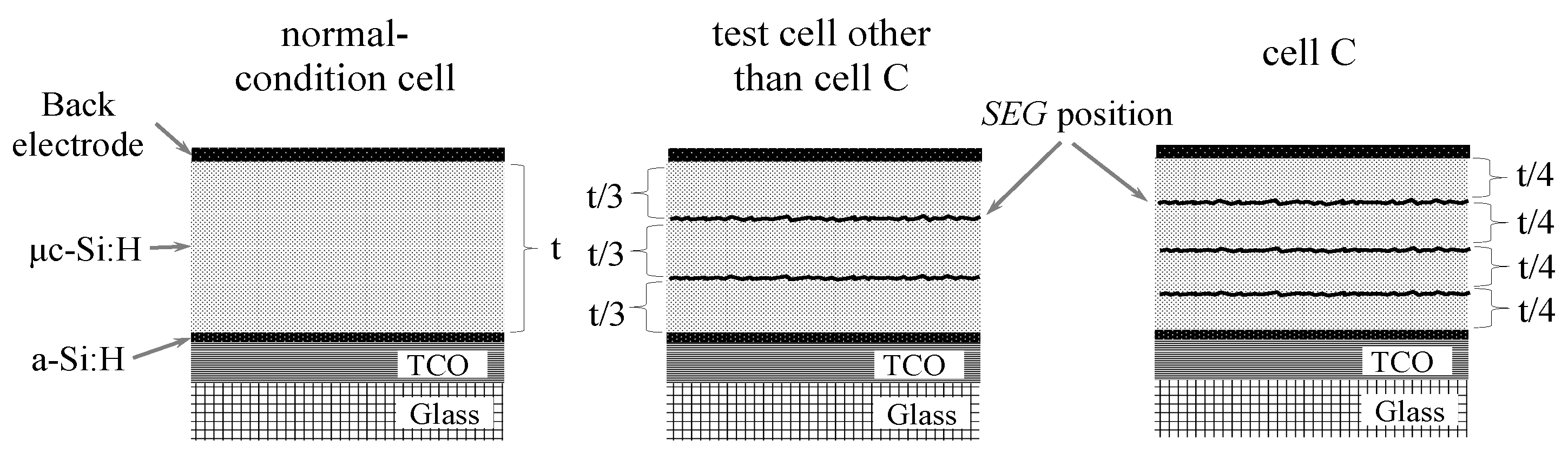 Energies 09 00042 g001 1024