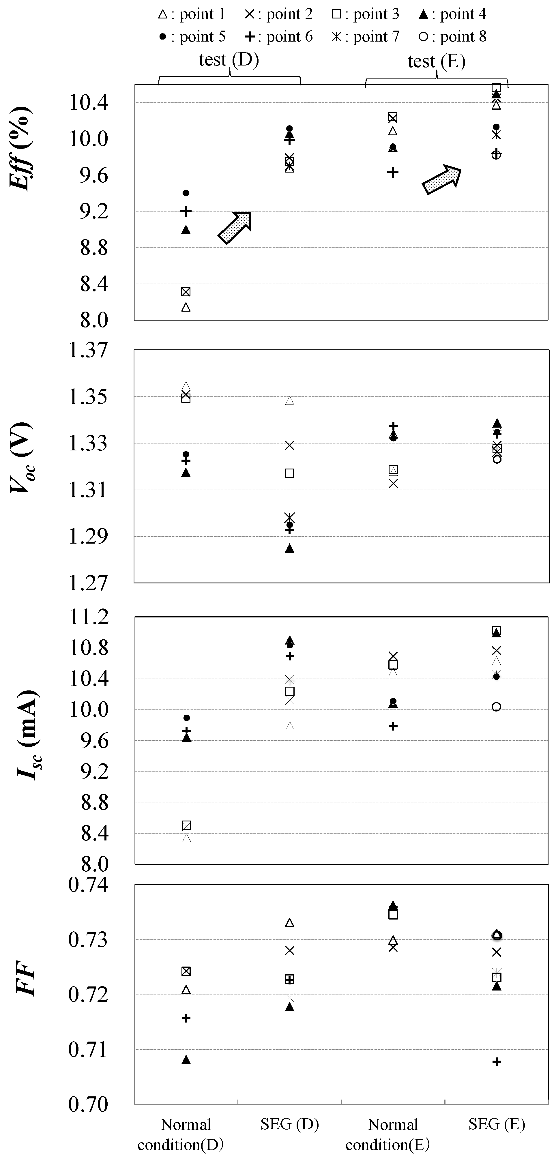 Energies 09 00042 g003 1024
