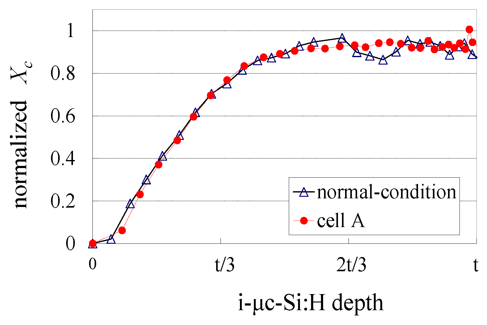 Energies 09 00042 g004 1024