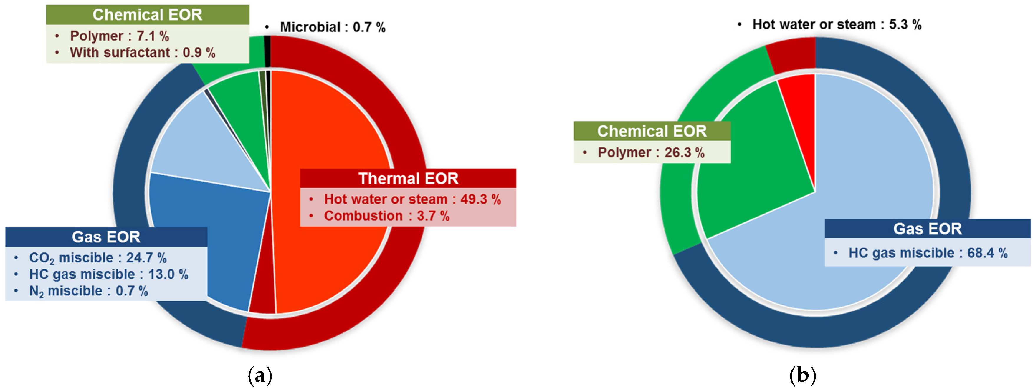 Energies 09 00044 g003 1024