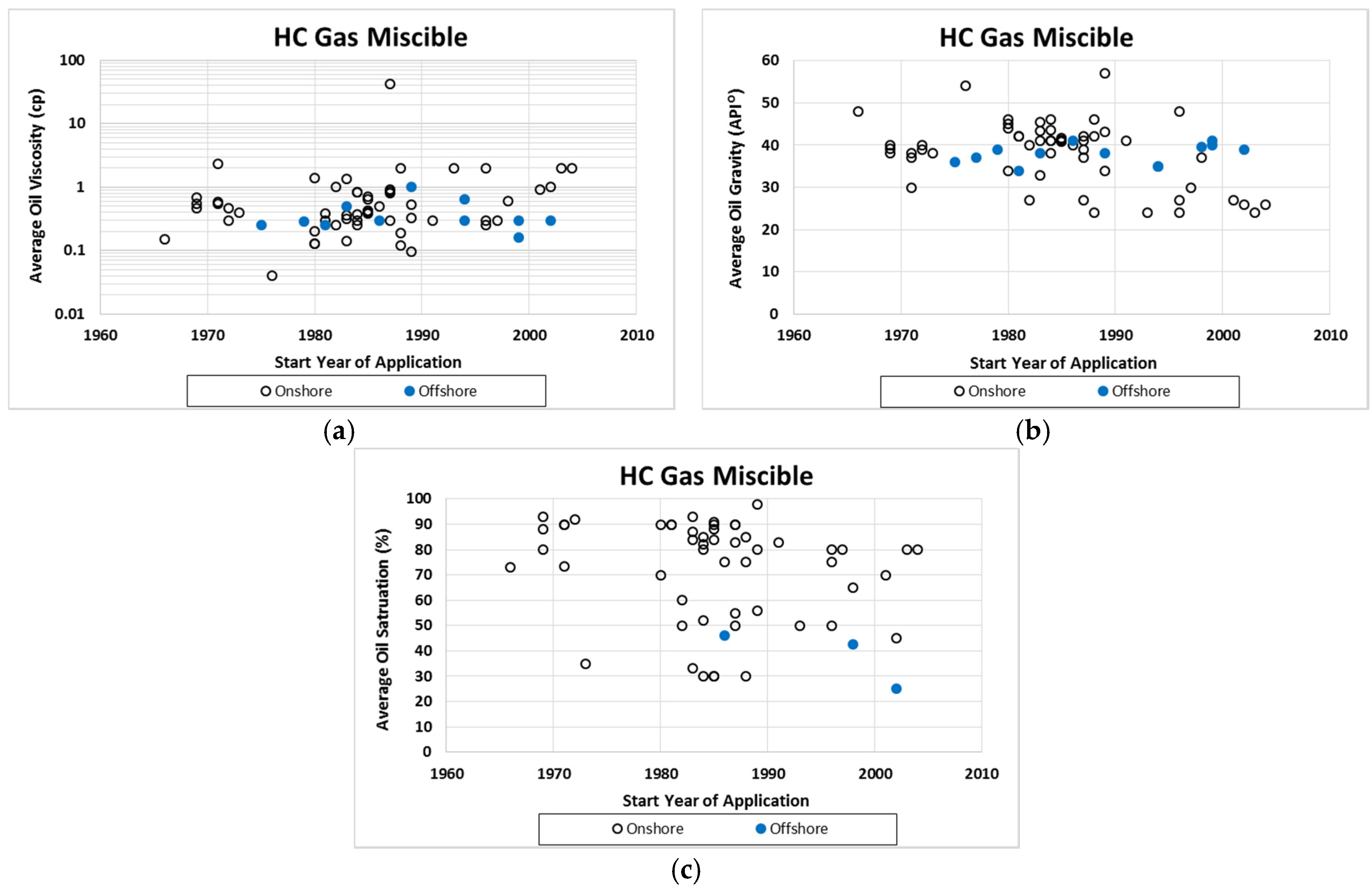 Energies 09 00044 g004 1024