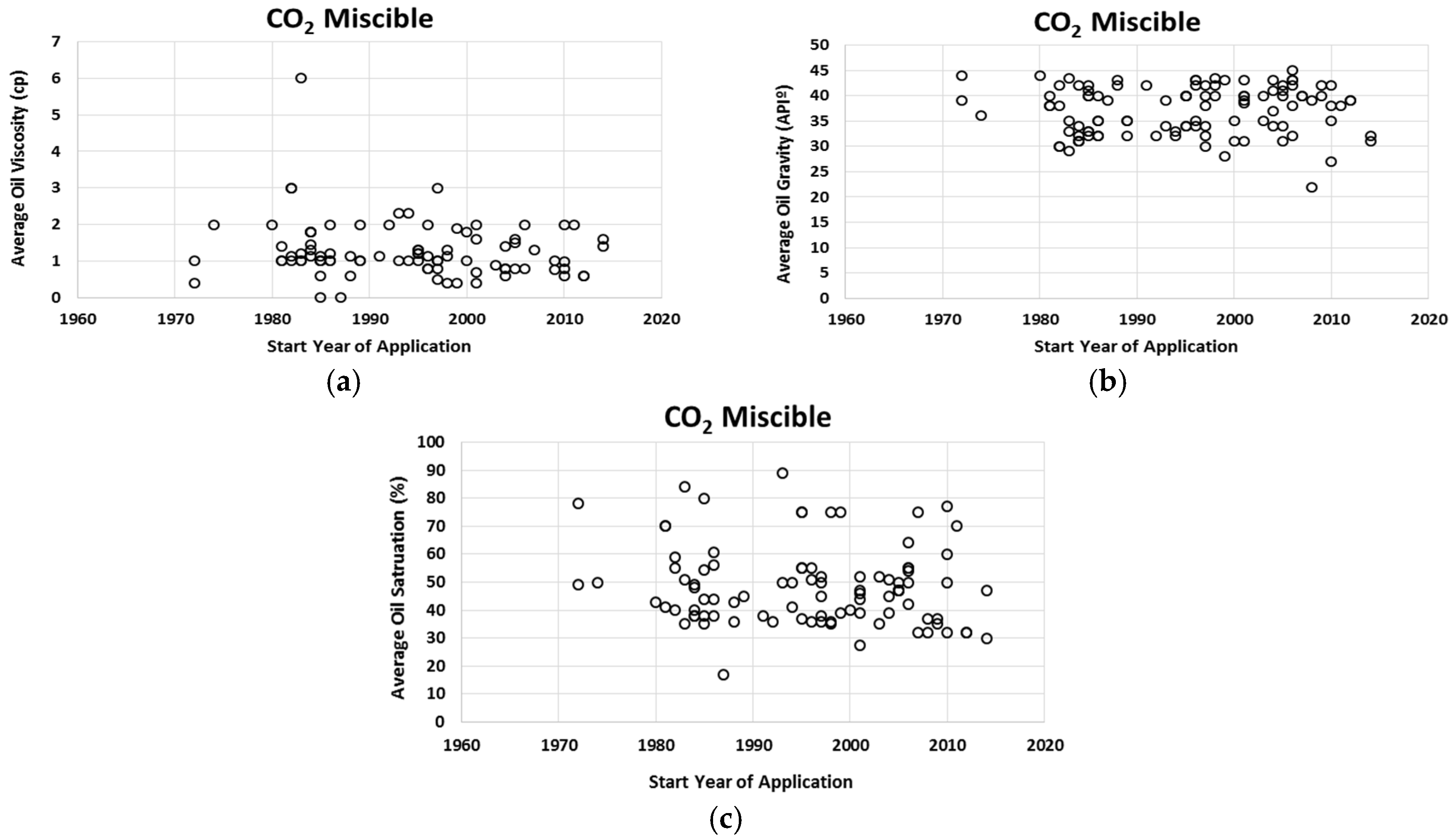 Energies 09 00044 g005 1024