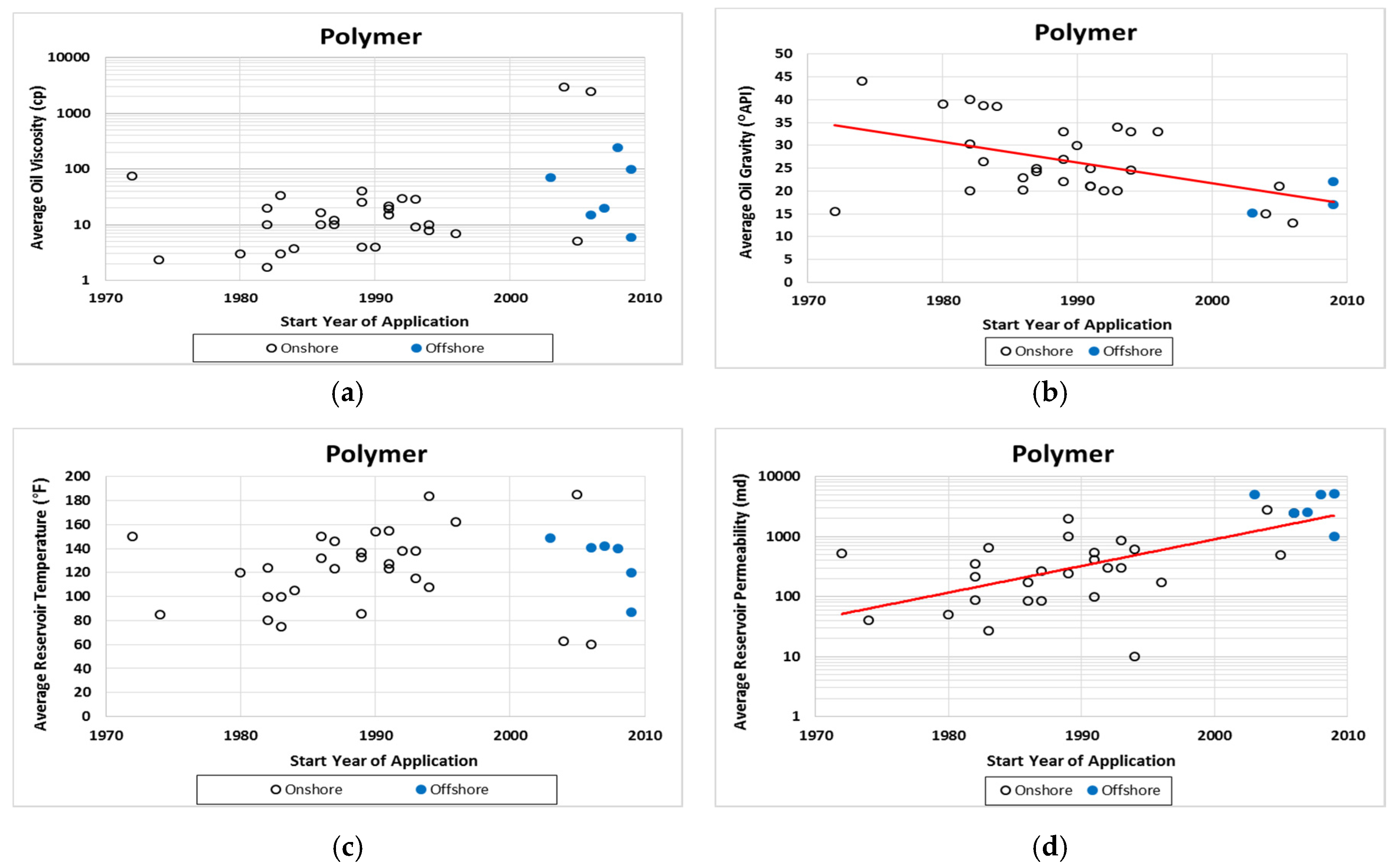 Energies 09 00044 g007 1024